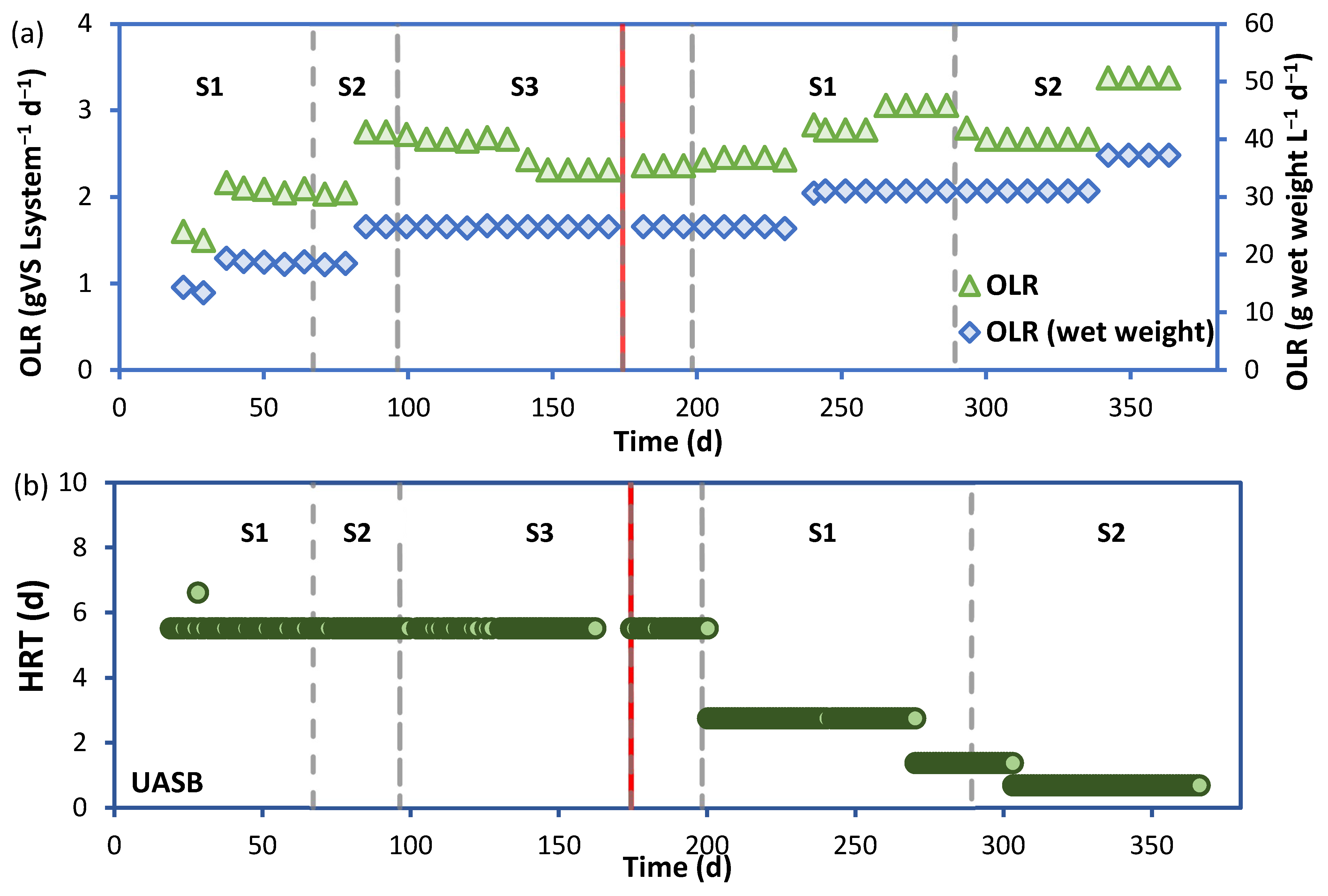 Sustainability 16 00050 g005a