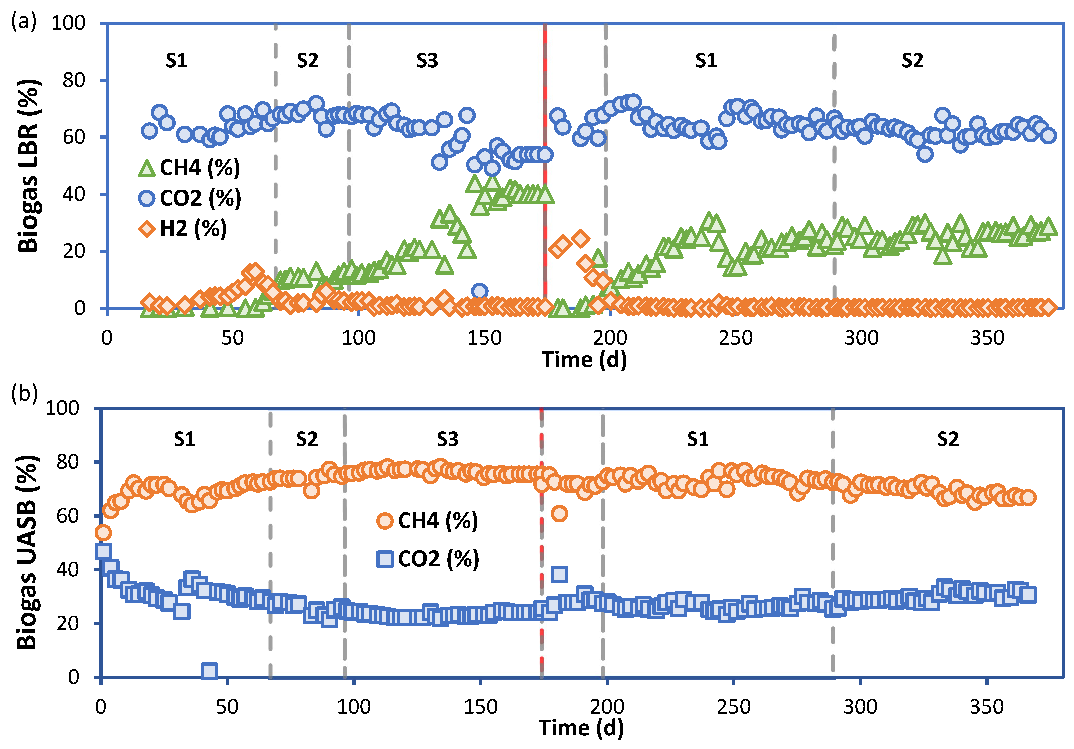 Sustainability 16 00050 g006