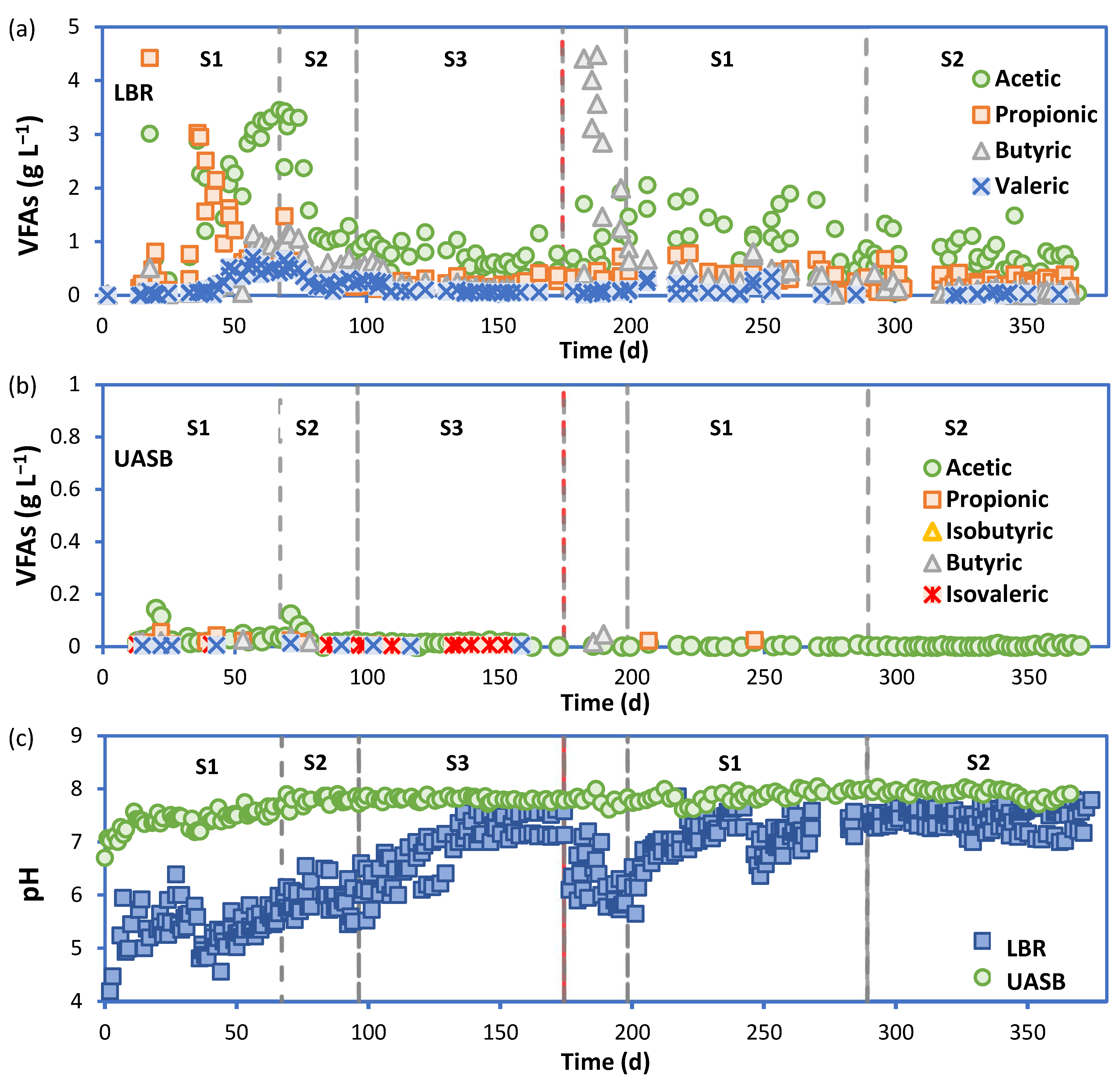 Sustainability 16 00050 g007