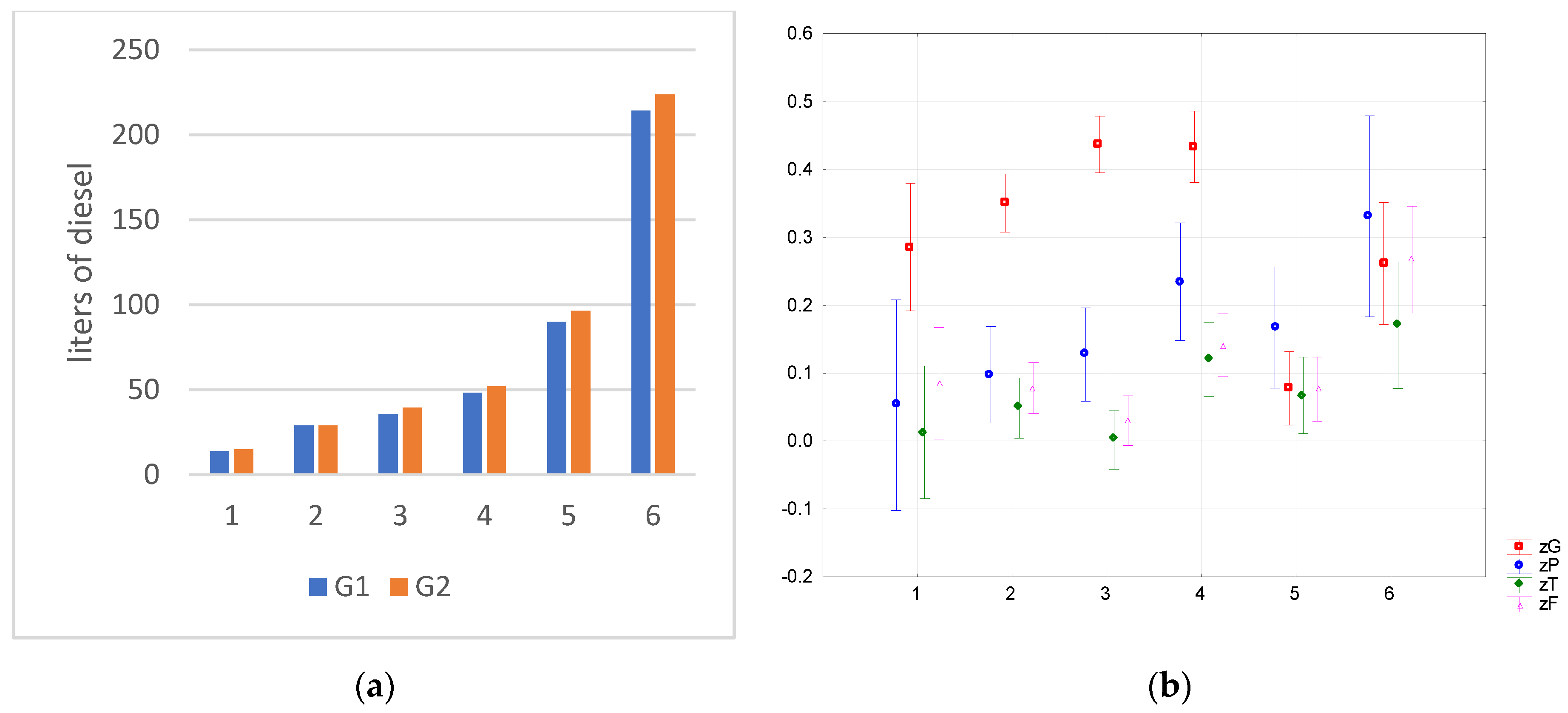 Sustainability 16 00052 g001