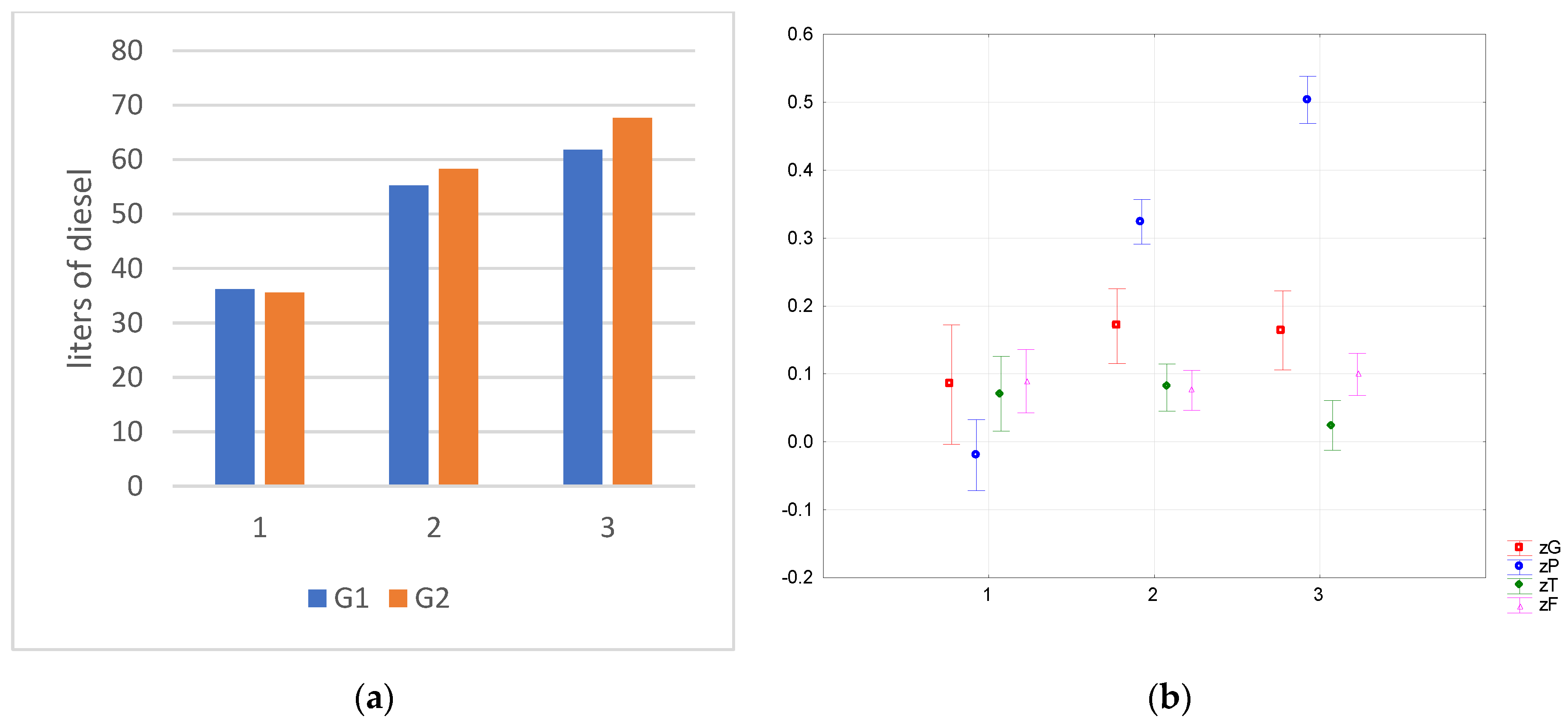 Sustainability 16 00052 g003
