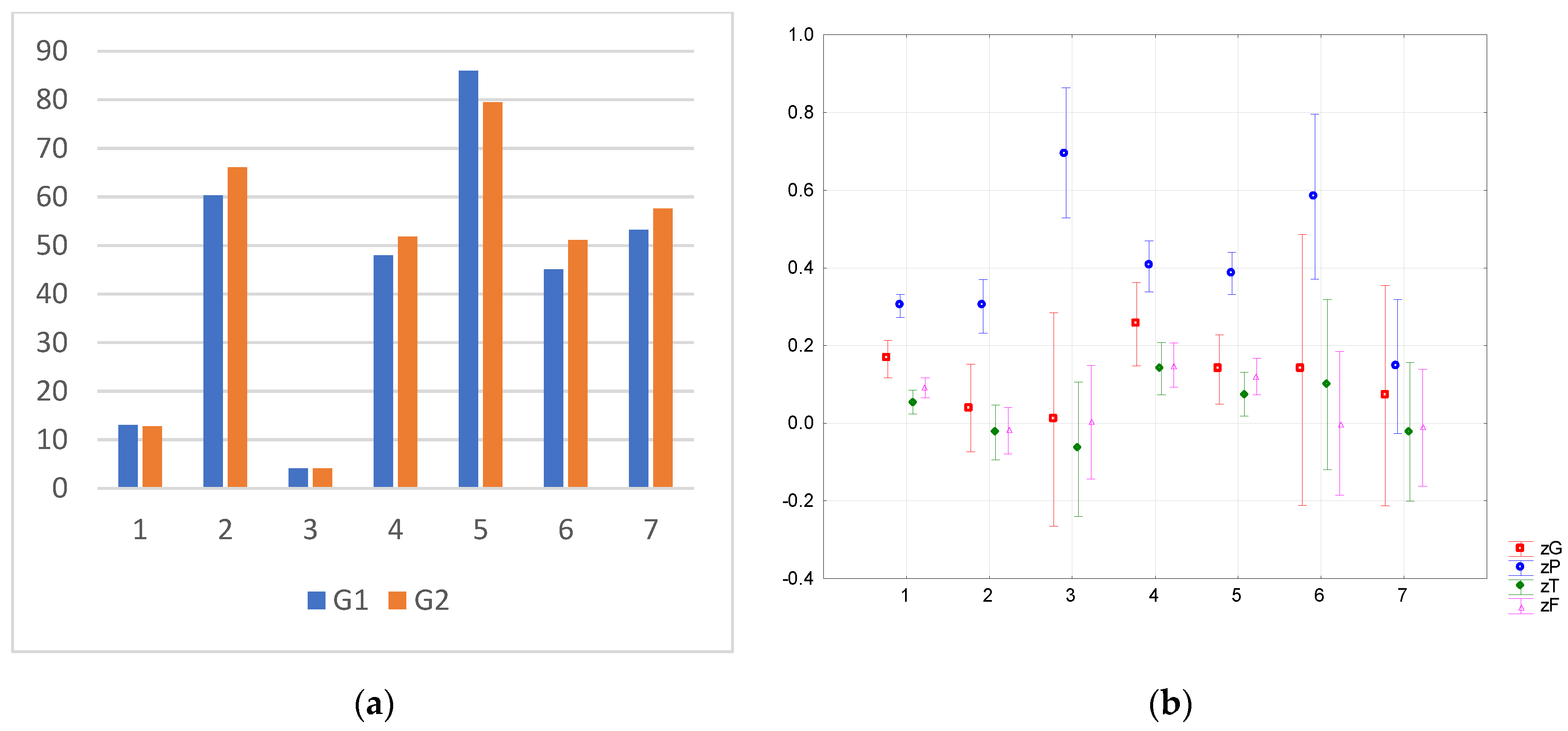 Sustainability 16 00052 g004