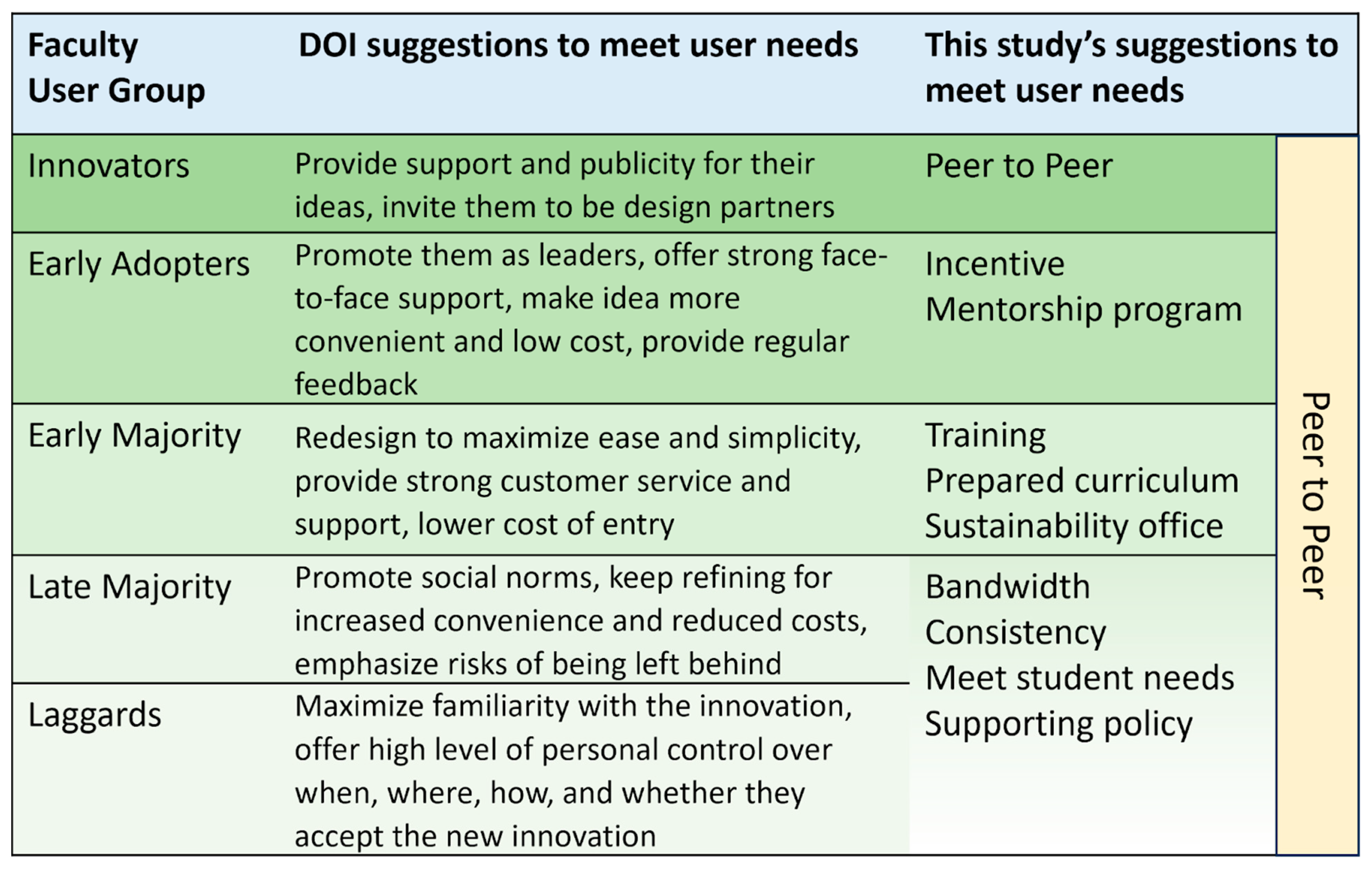 Sustainability 16 00053 g001