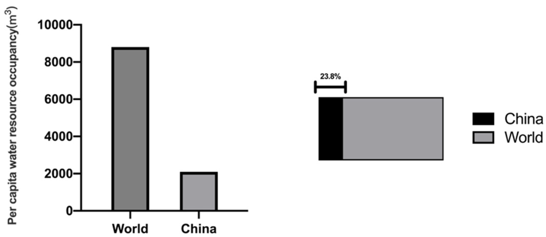 Sustainability 16 00054 g002