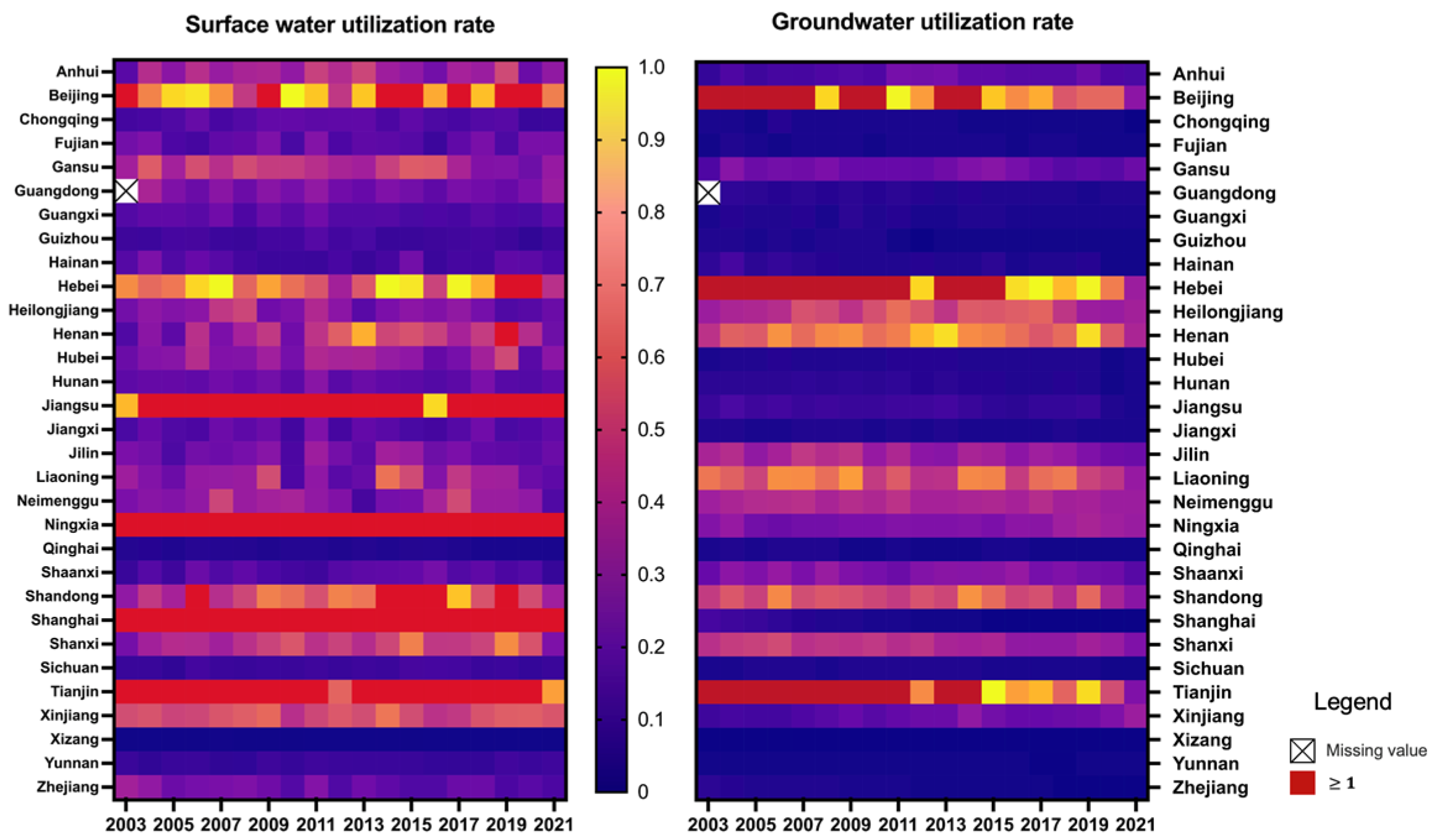 Sustainability 16 00054 g003