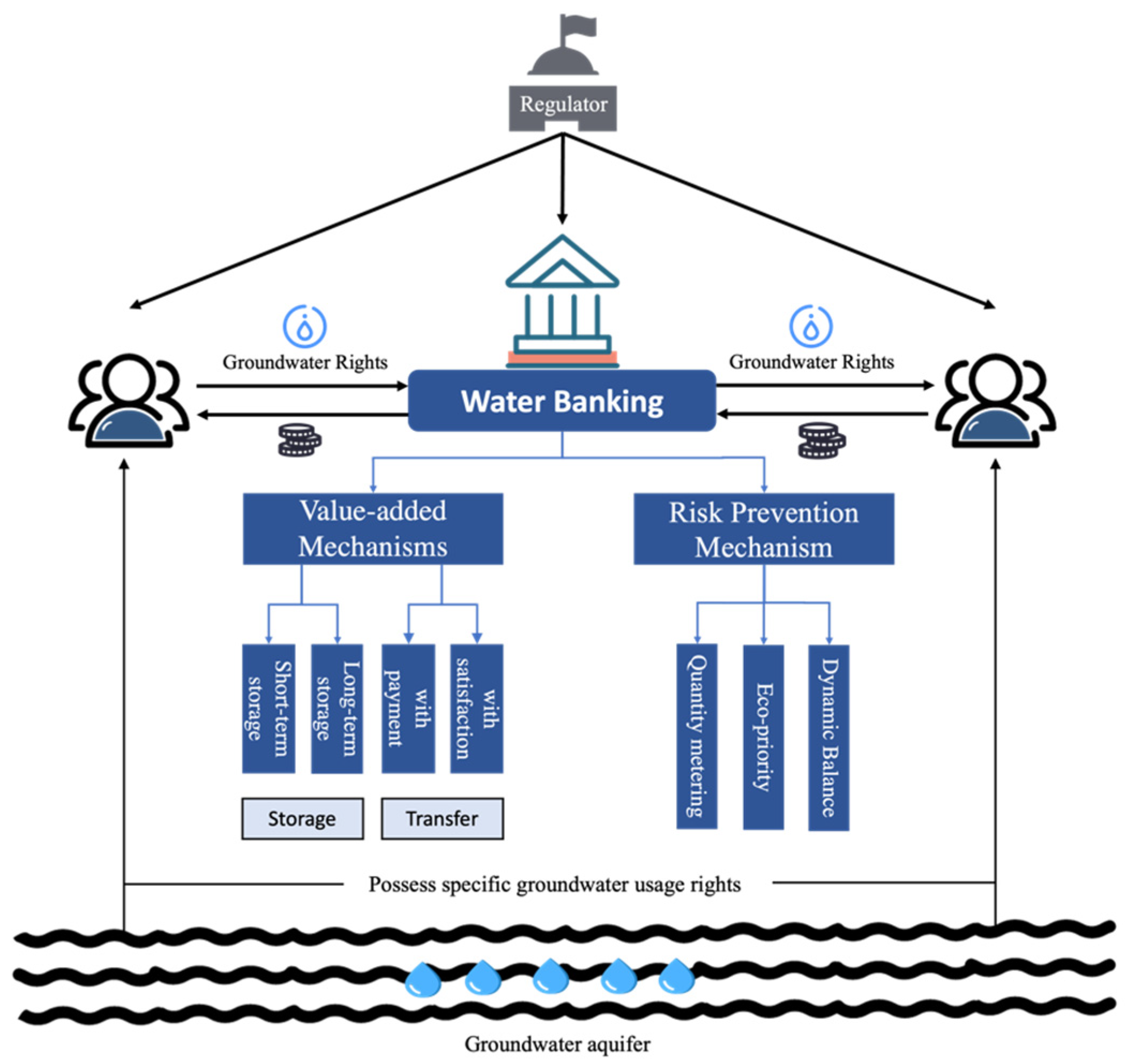 Sustainability 16 00054 g004