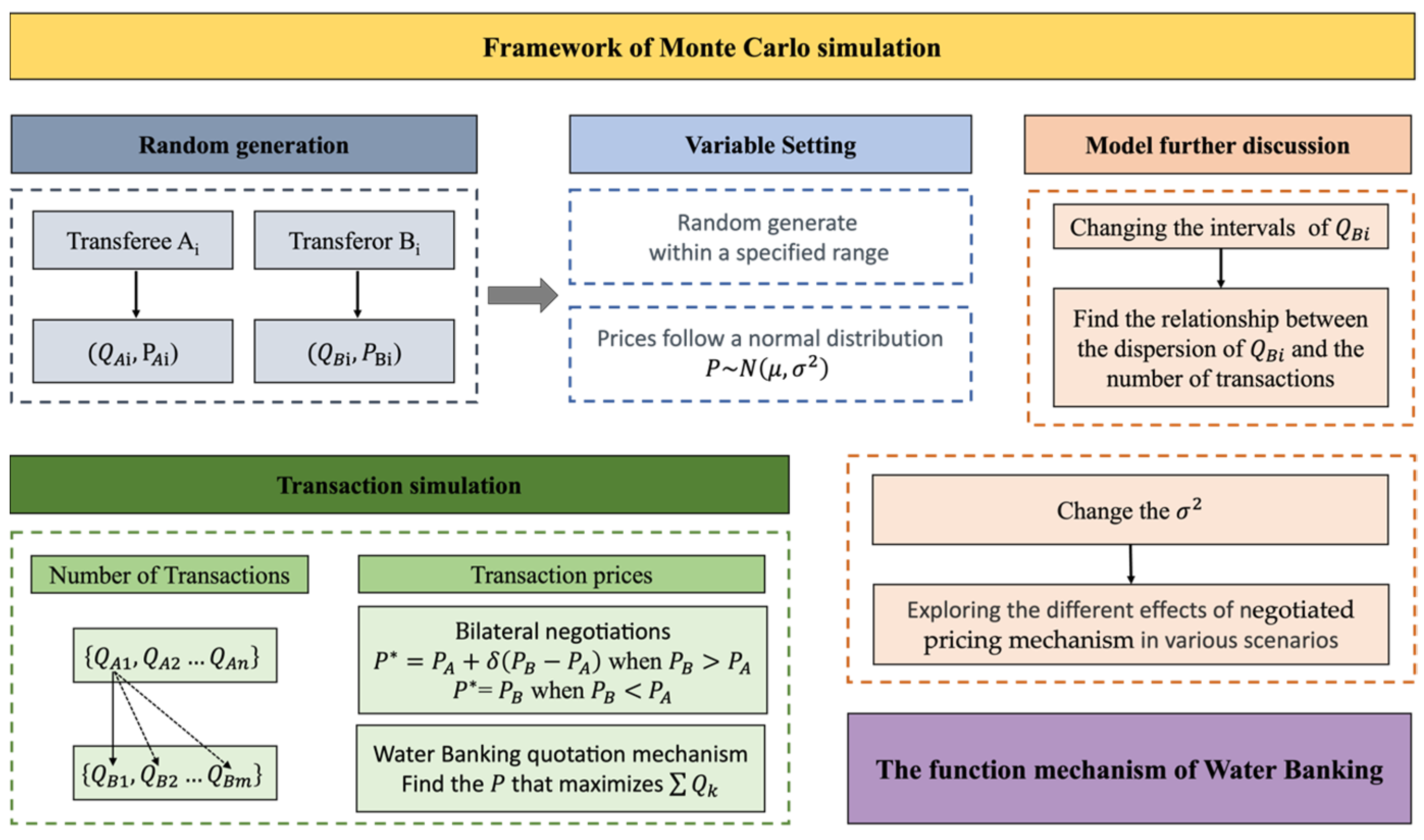 Sustainability 16 00054 g008