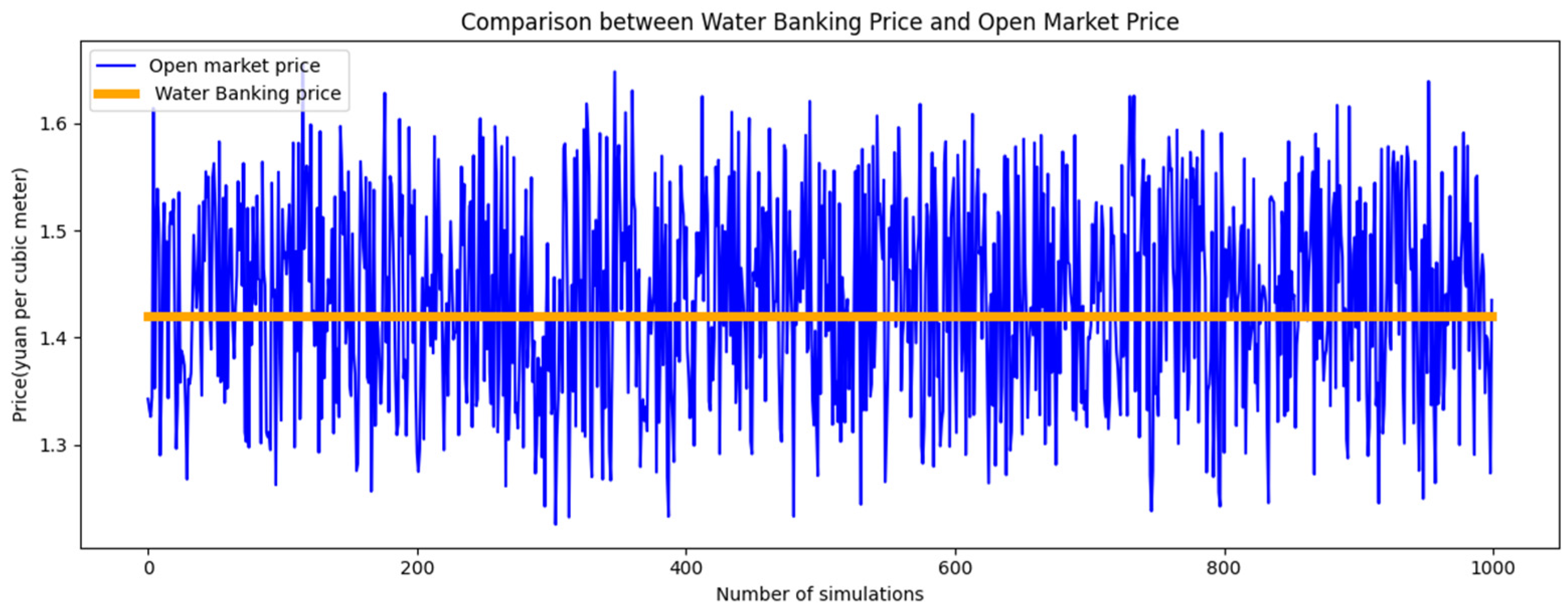 Sustainability 16 00054 g012