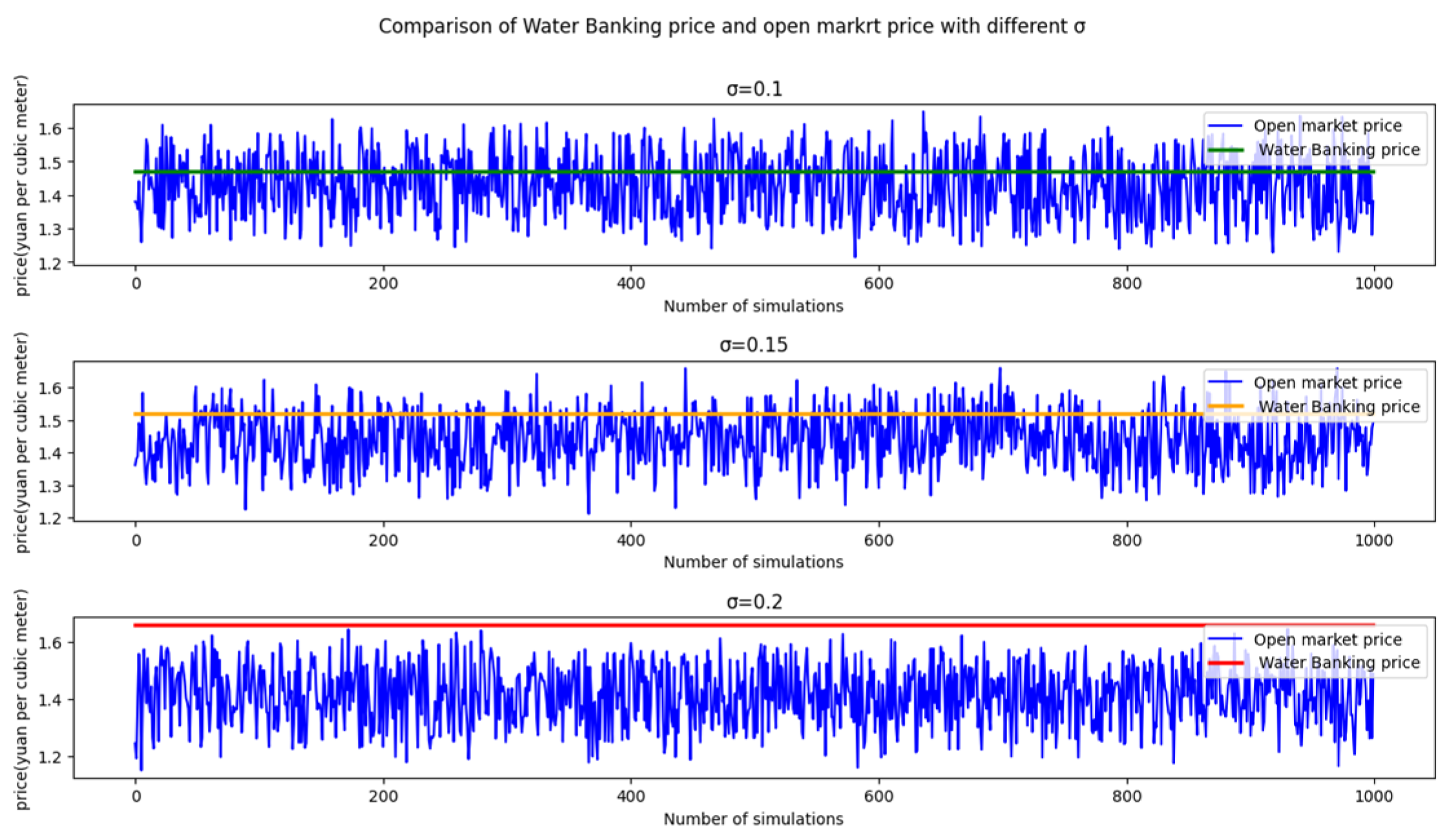 Sustainability 16 00054 g014