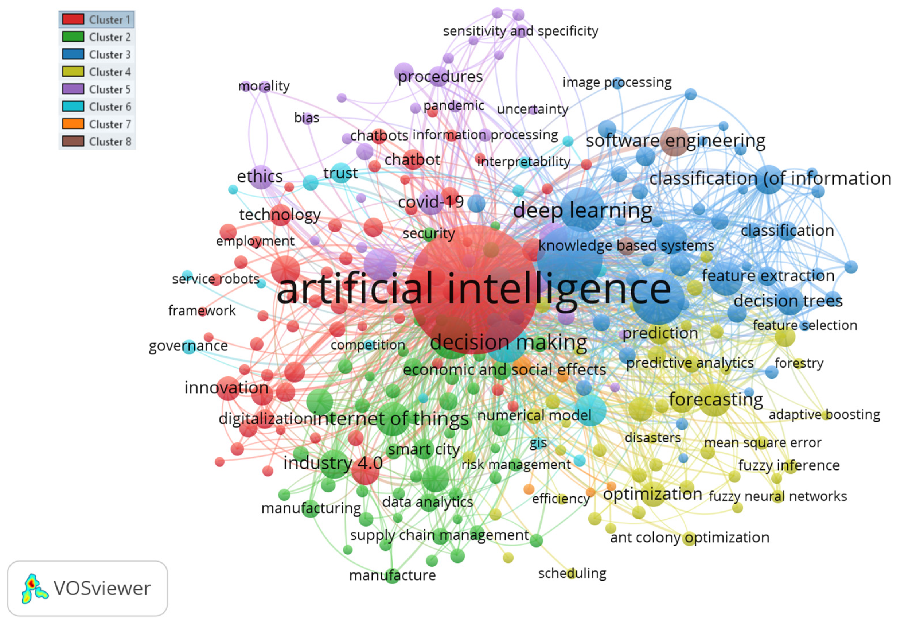 Sustainability 16 00055 g001