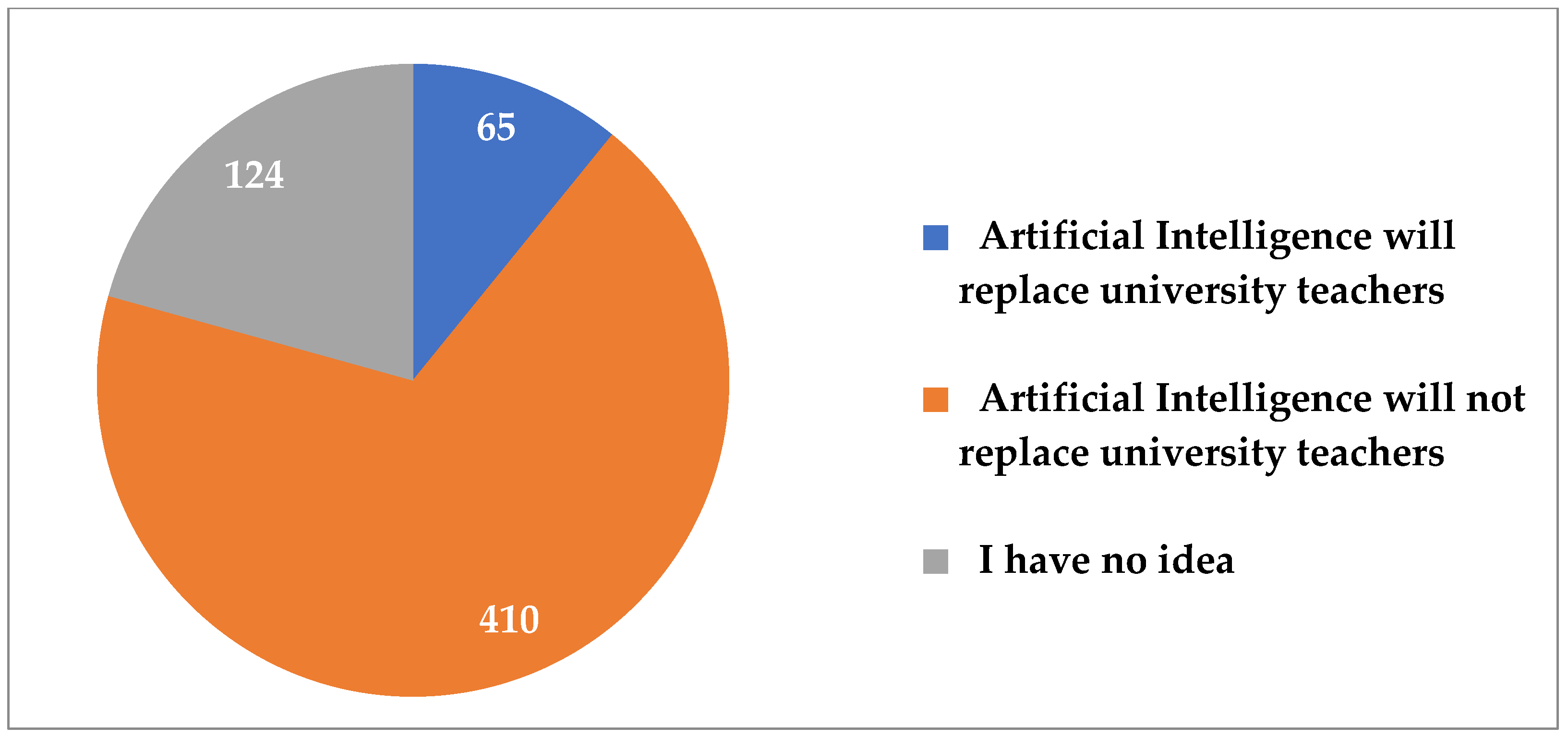 Sustainability 16 00055 g003