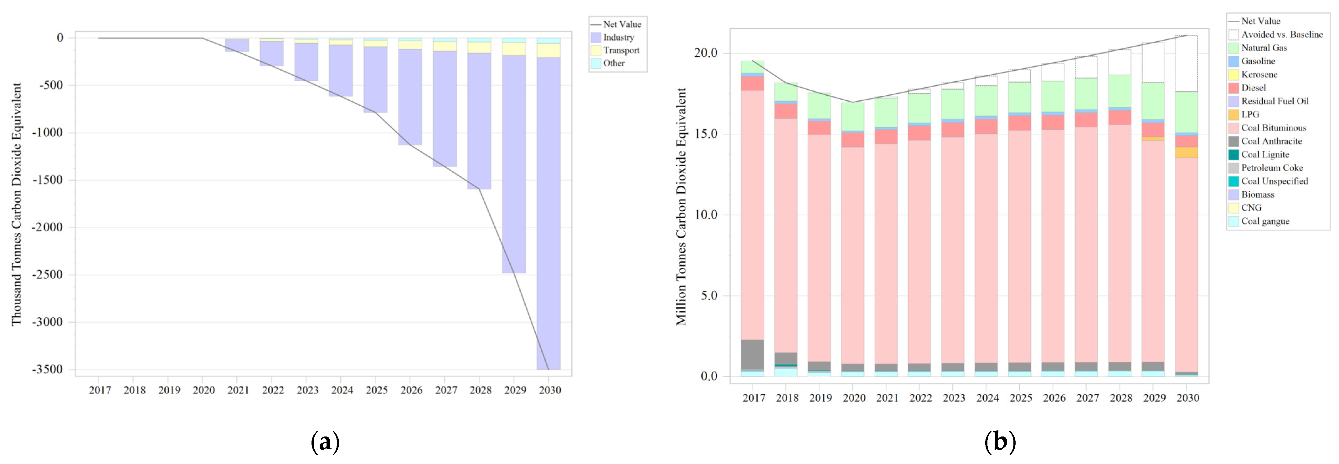 Sustainability 16 00058 g004
