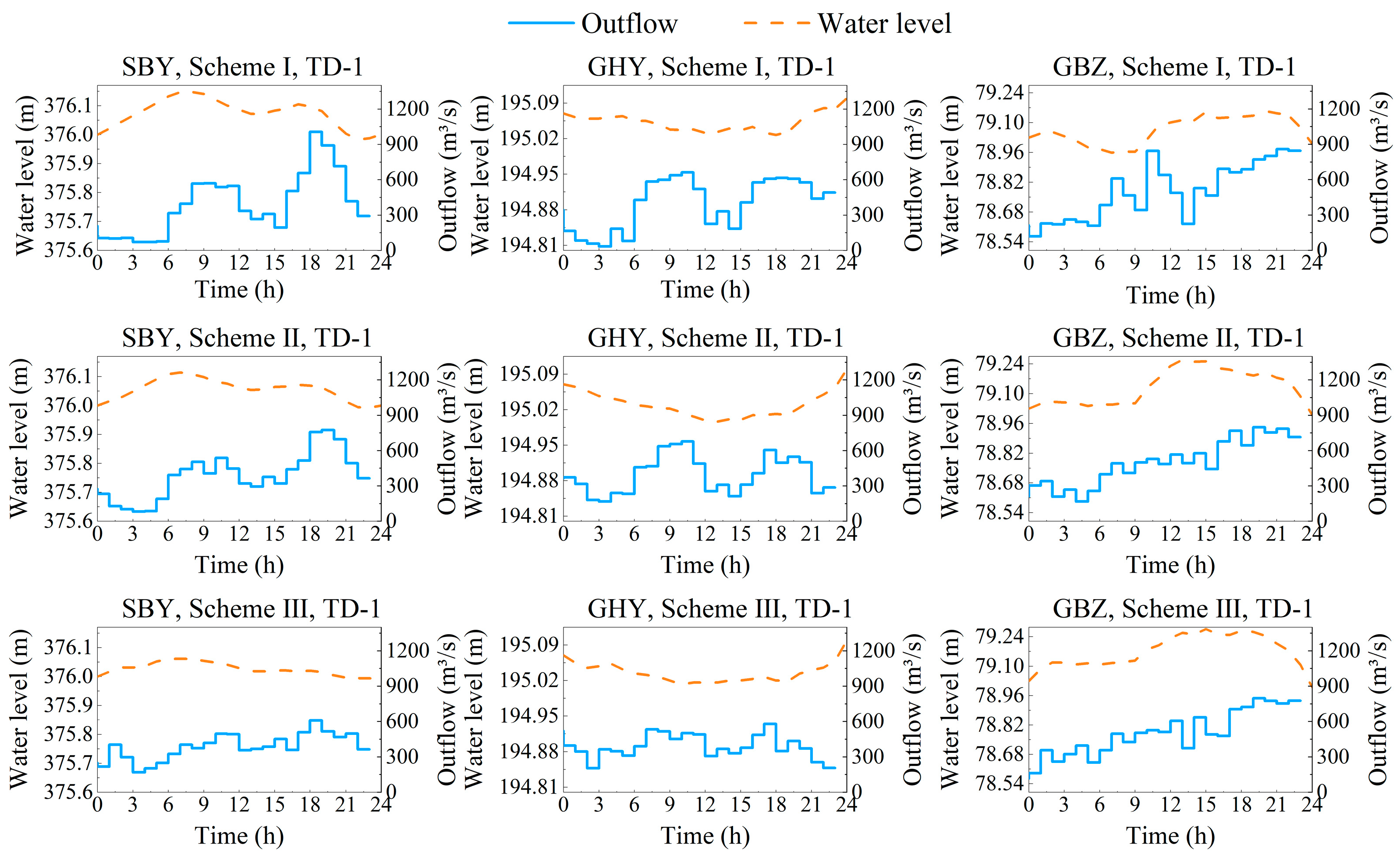 Sustainability 16 00061 g008