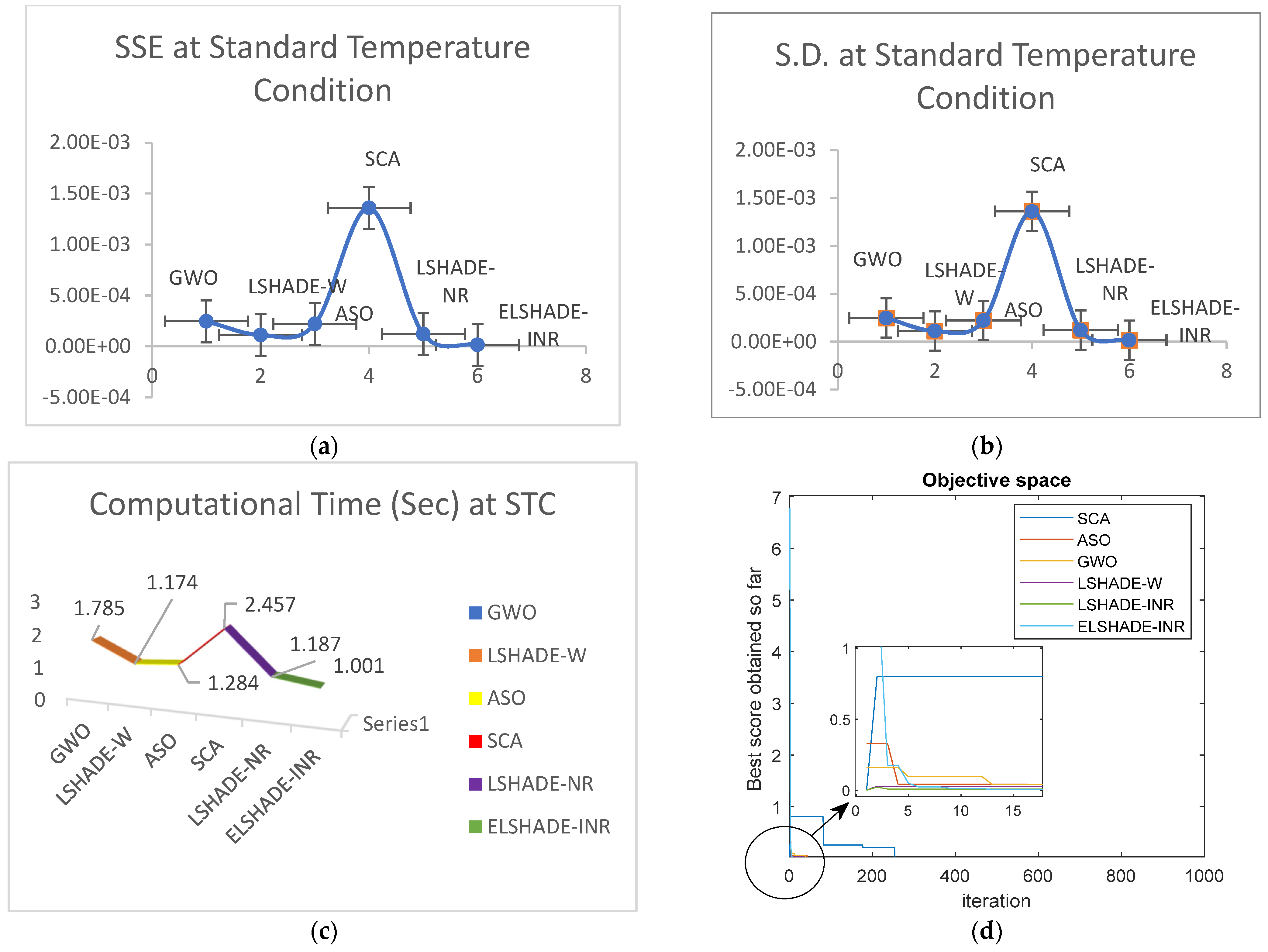 Sustainability 16 00062 g002