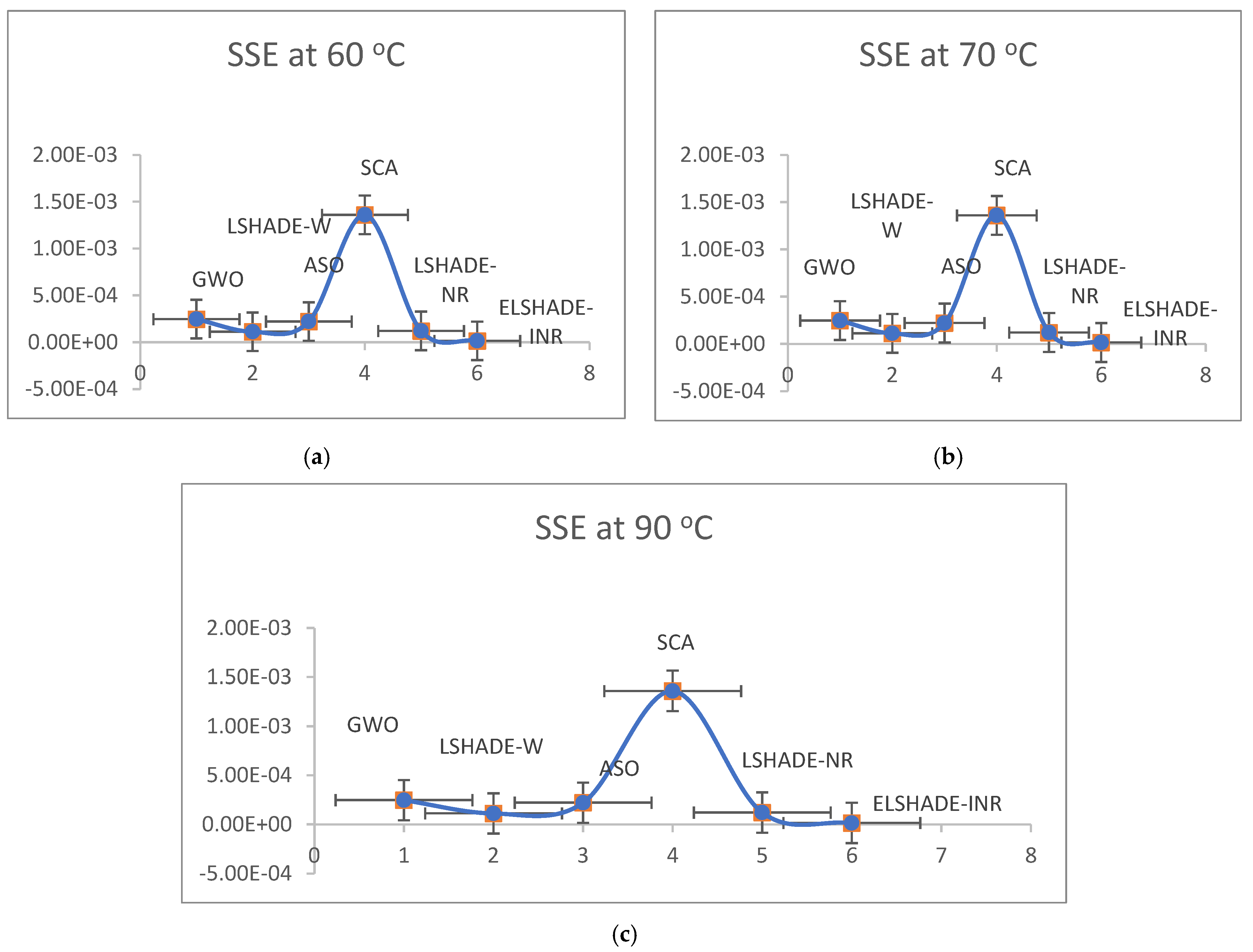 Sustainability 16 00062 g003