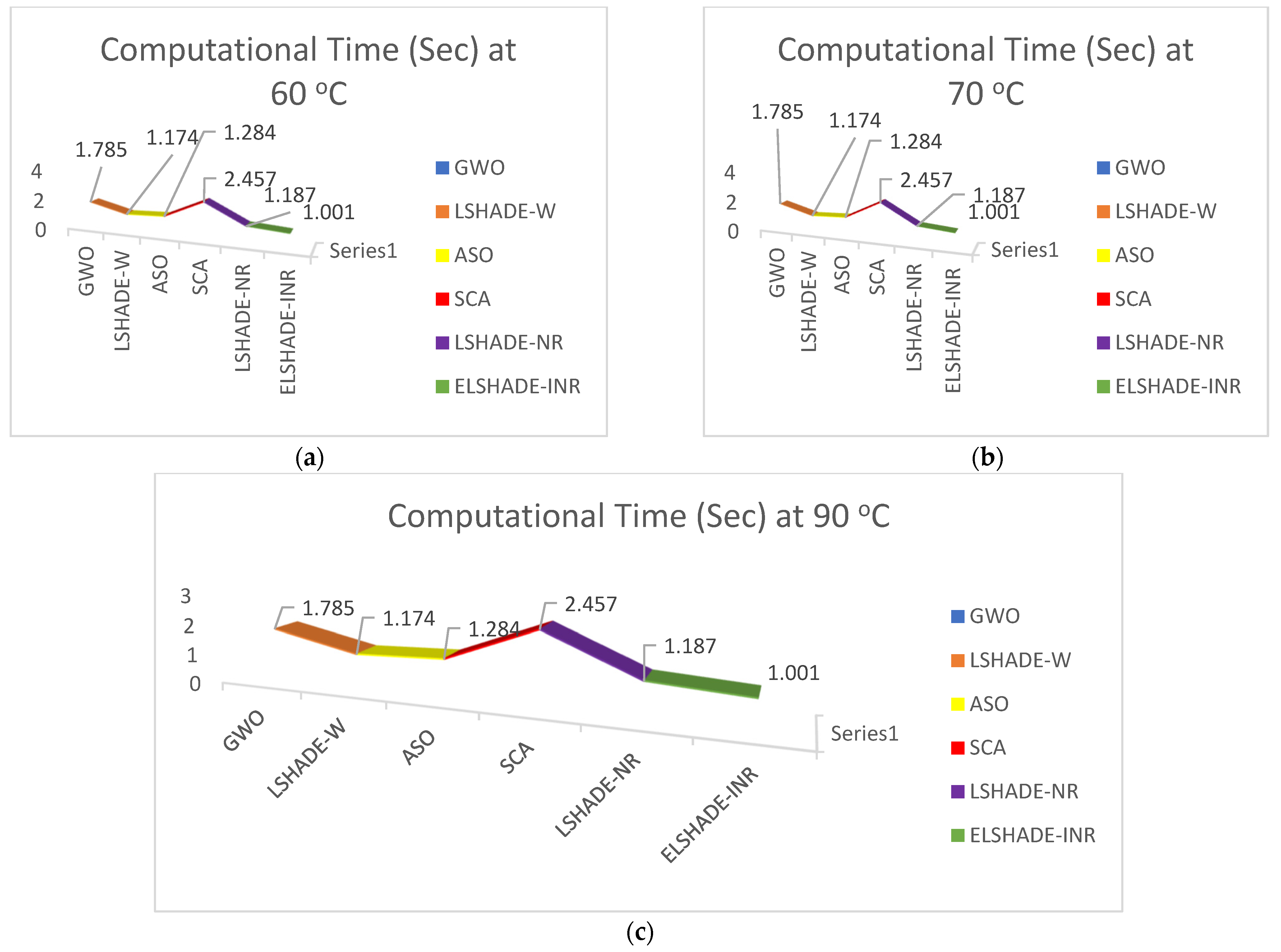 Sustainability 16 00062 g004