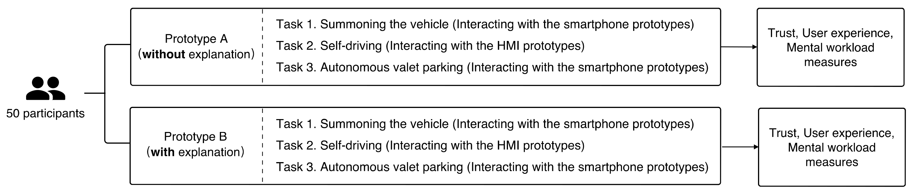 Sustainability 16 00063 g004