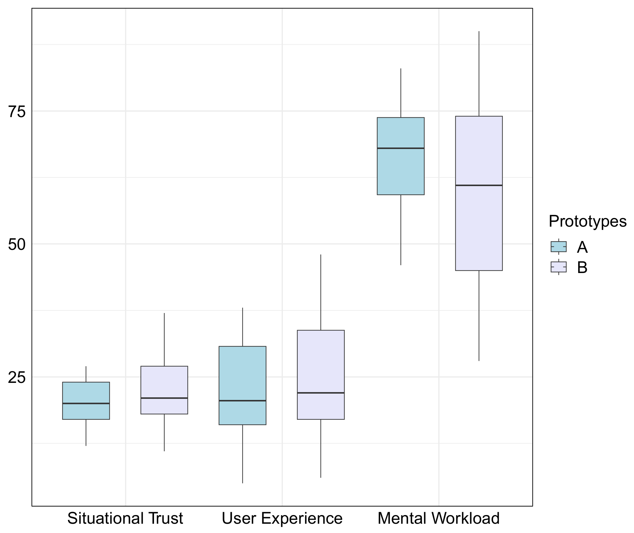 Sustainability 16 00063 g005