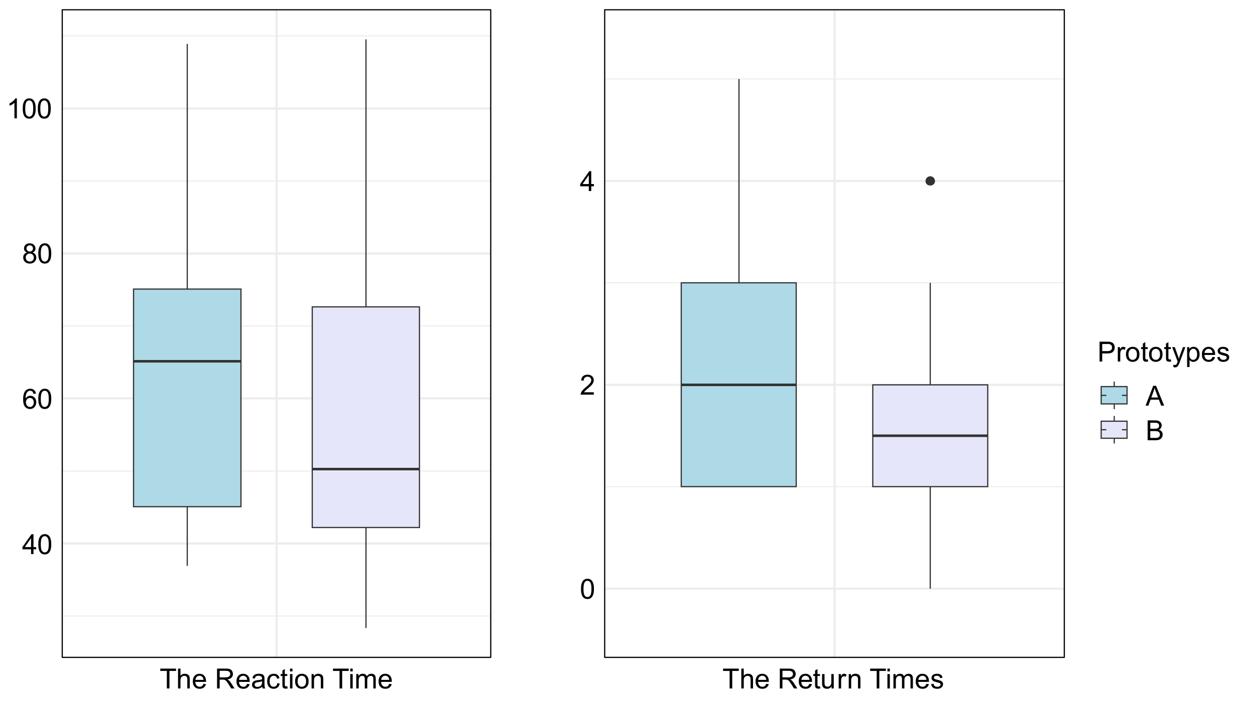 Sustainability 16 00063 g006
