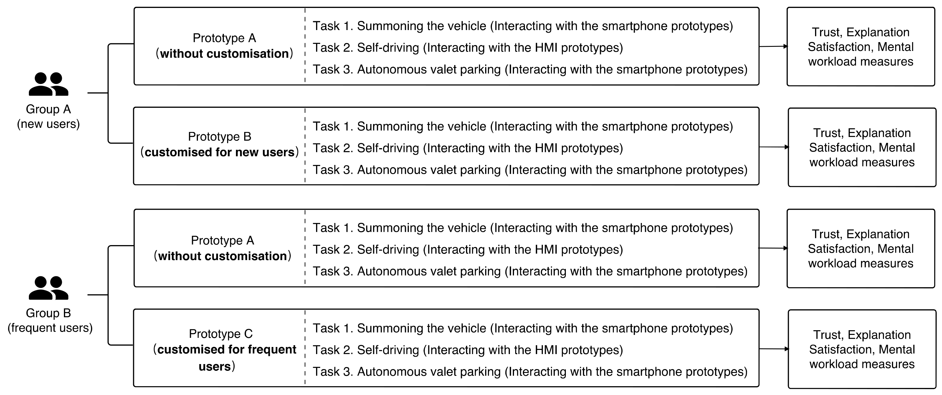 Sustainability 16 00063 g008