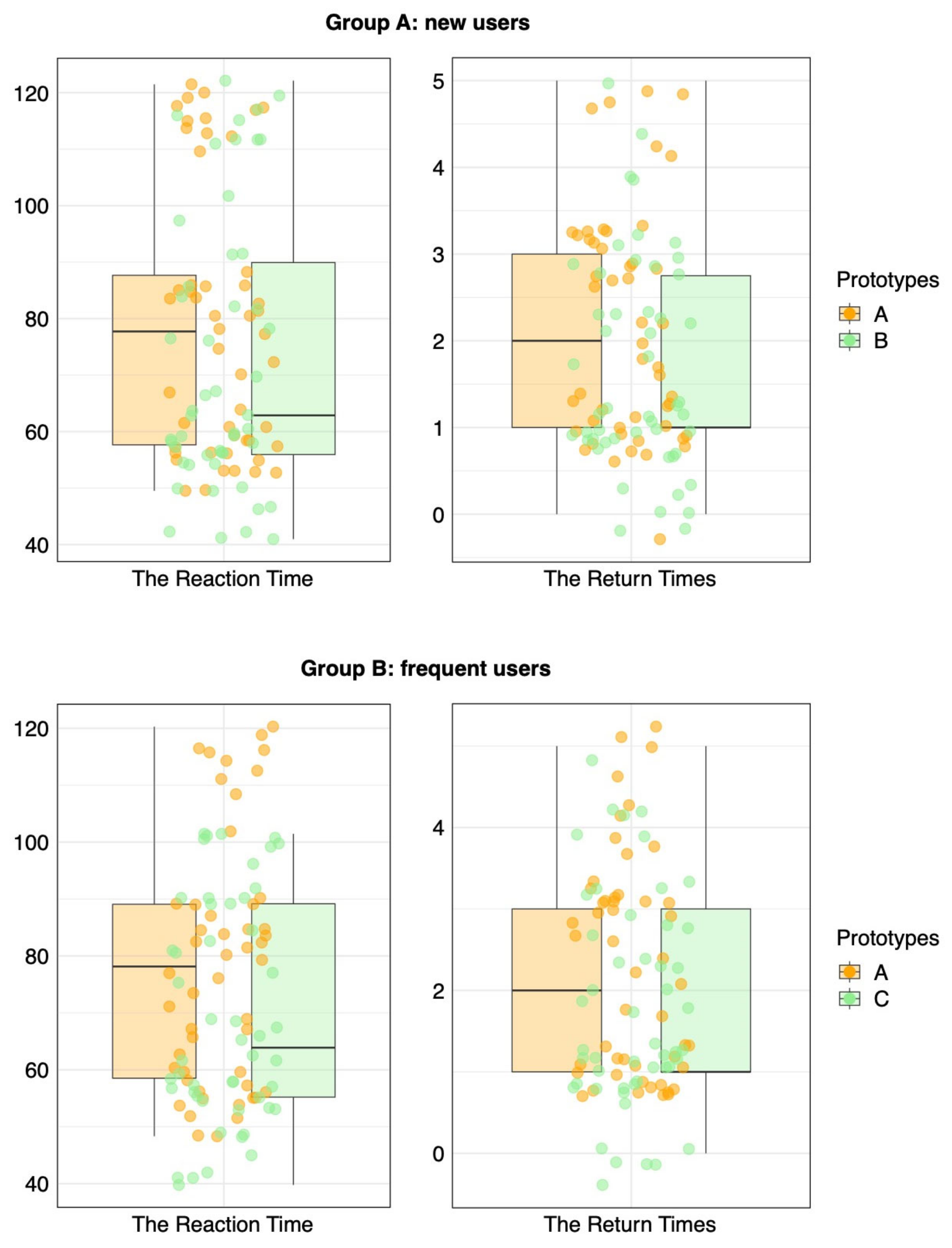 Sustainability 16 00063 g010
