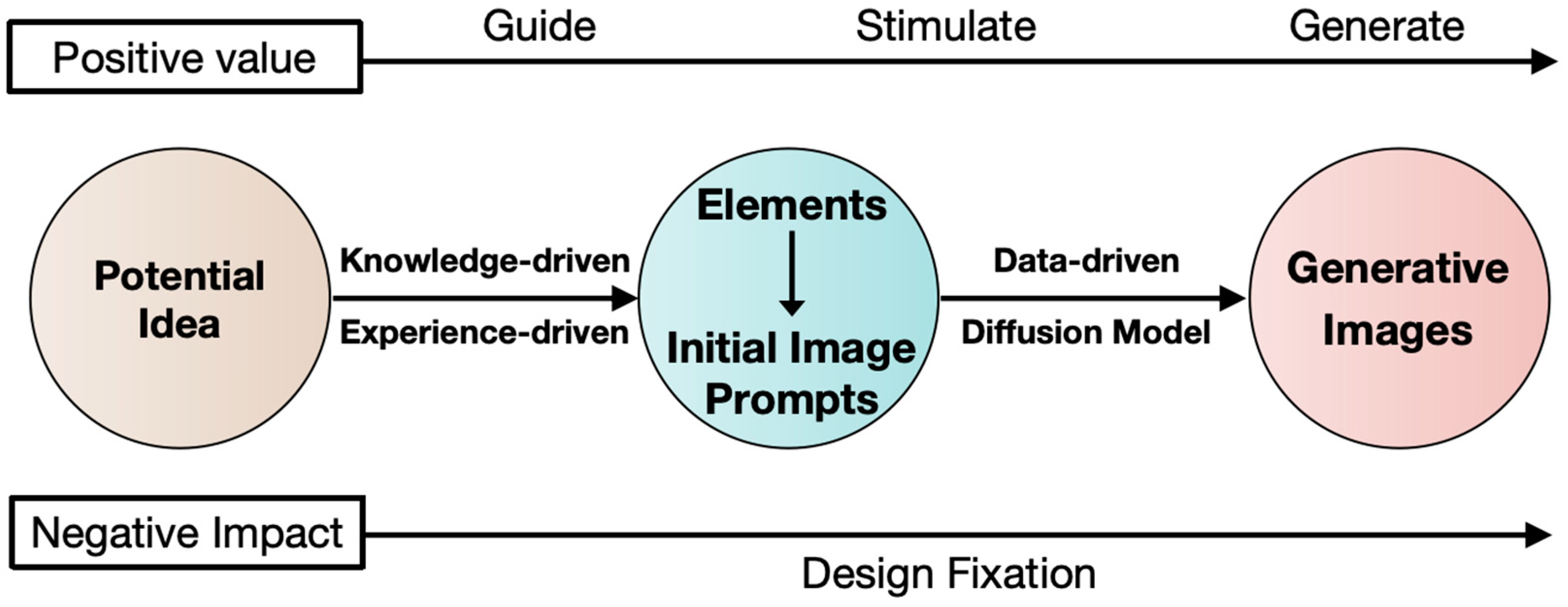 Sustainability 16 00065 g002