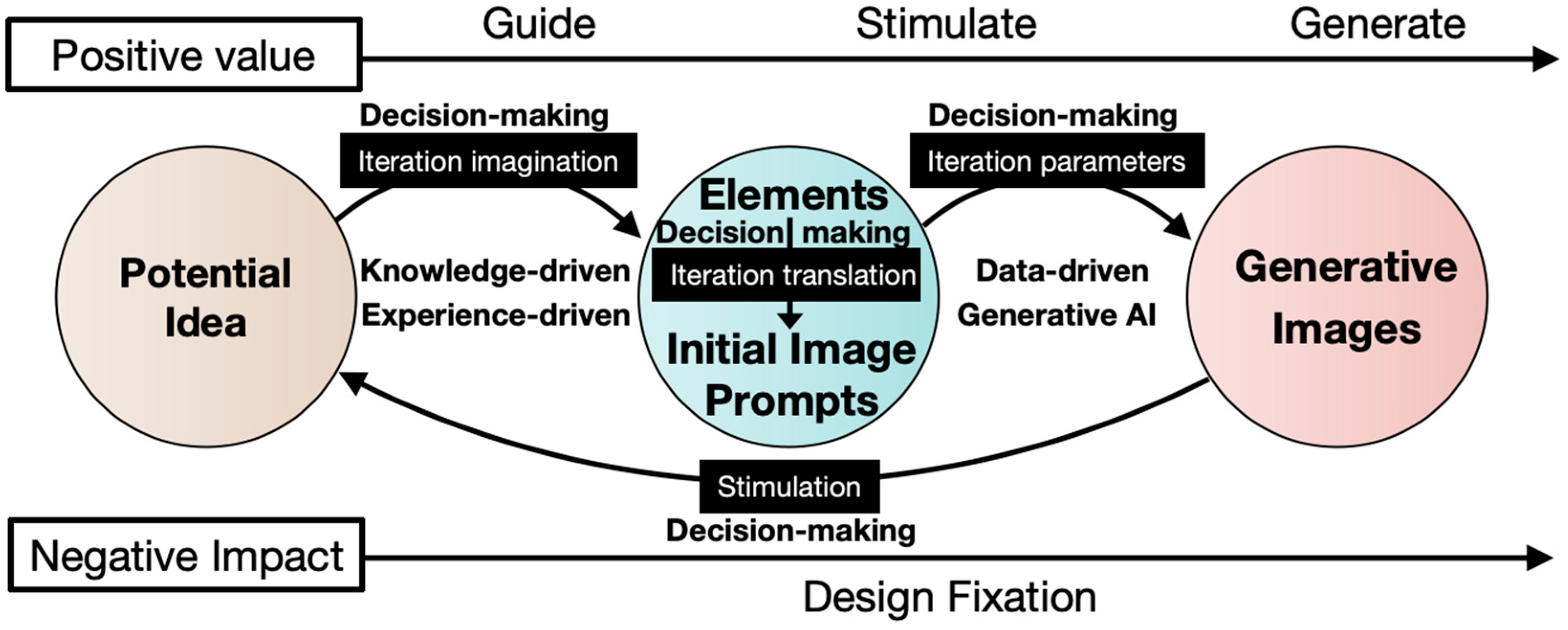 Sustainability 16 00065 g003