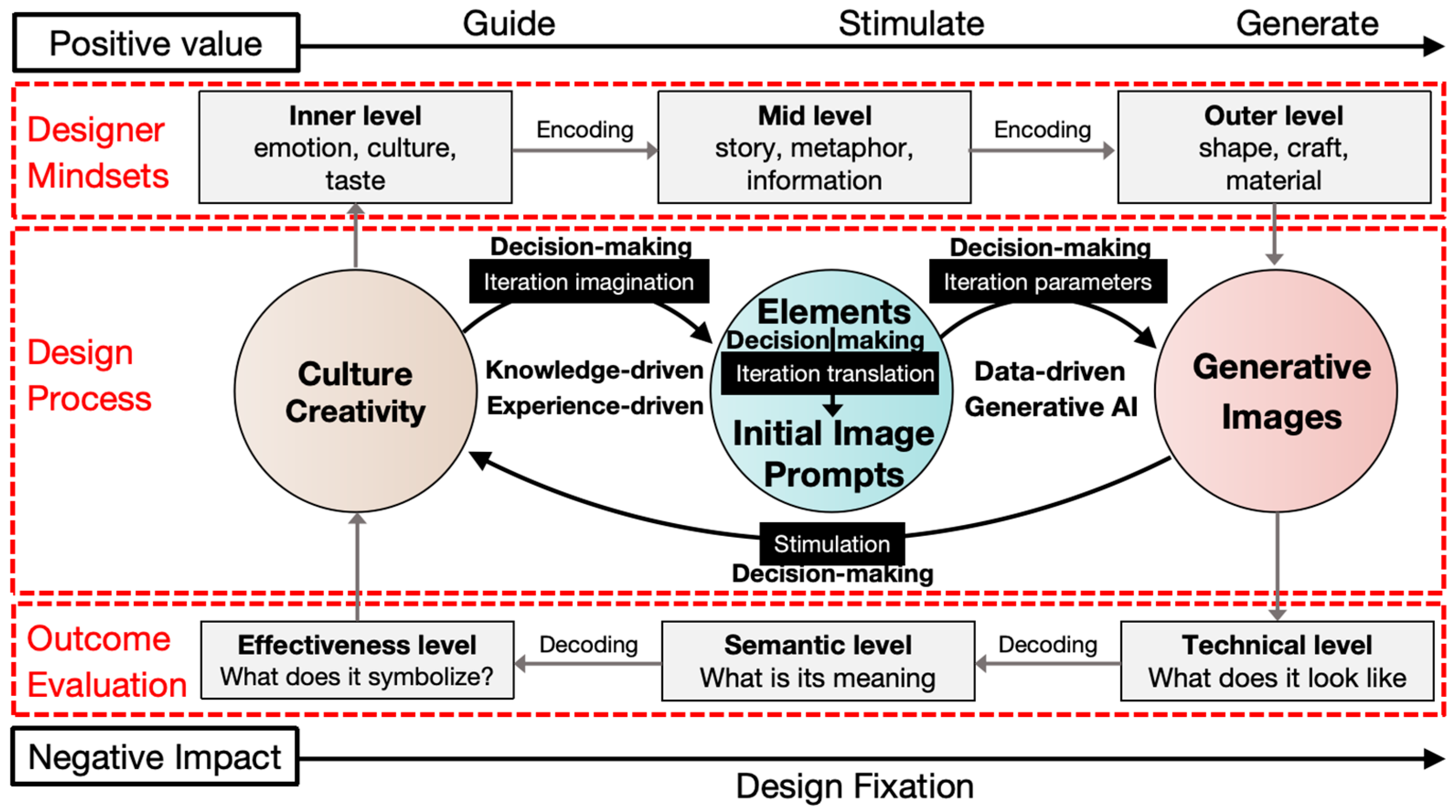 Sustainability 16 00065 g004