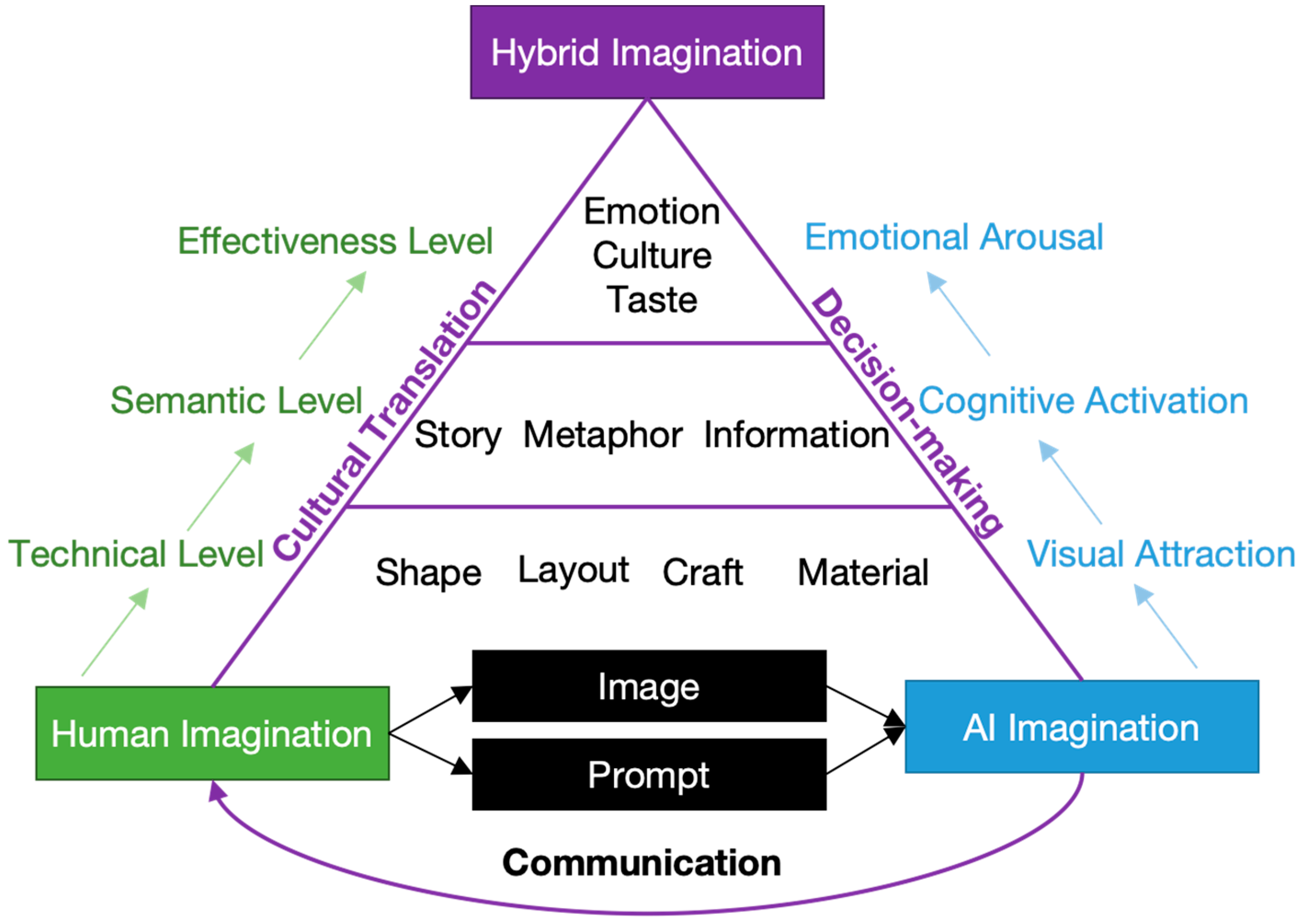 Sustainability 16 00065 g009