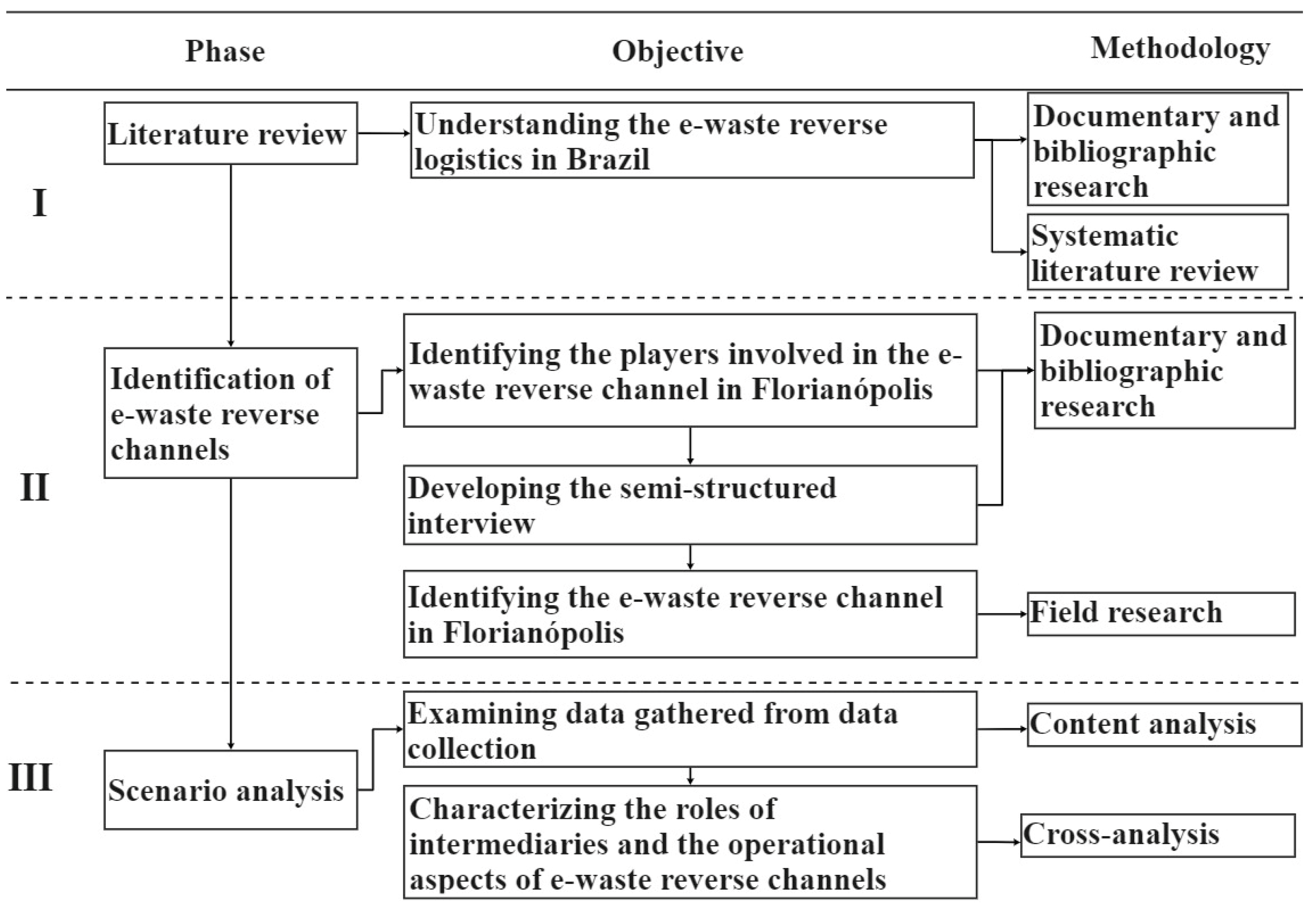 Sustainability 16 00066 g001