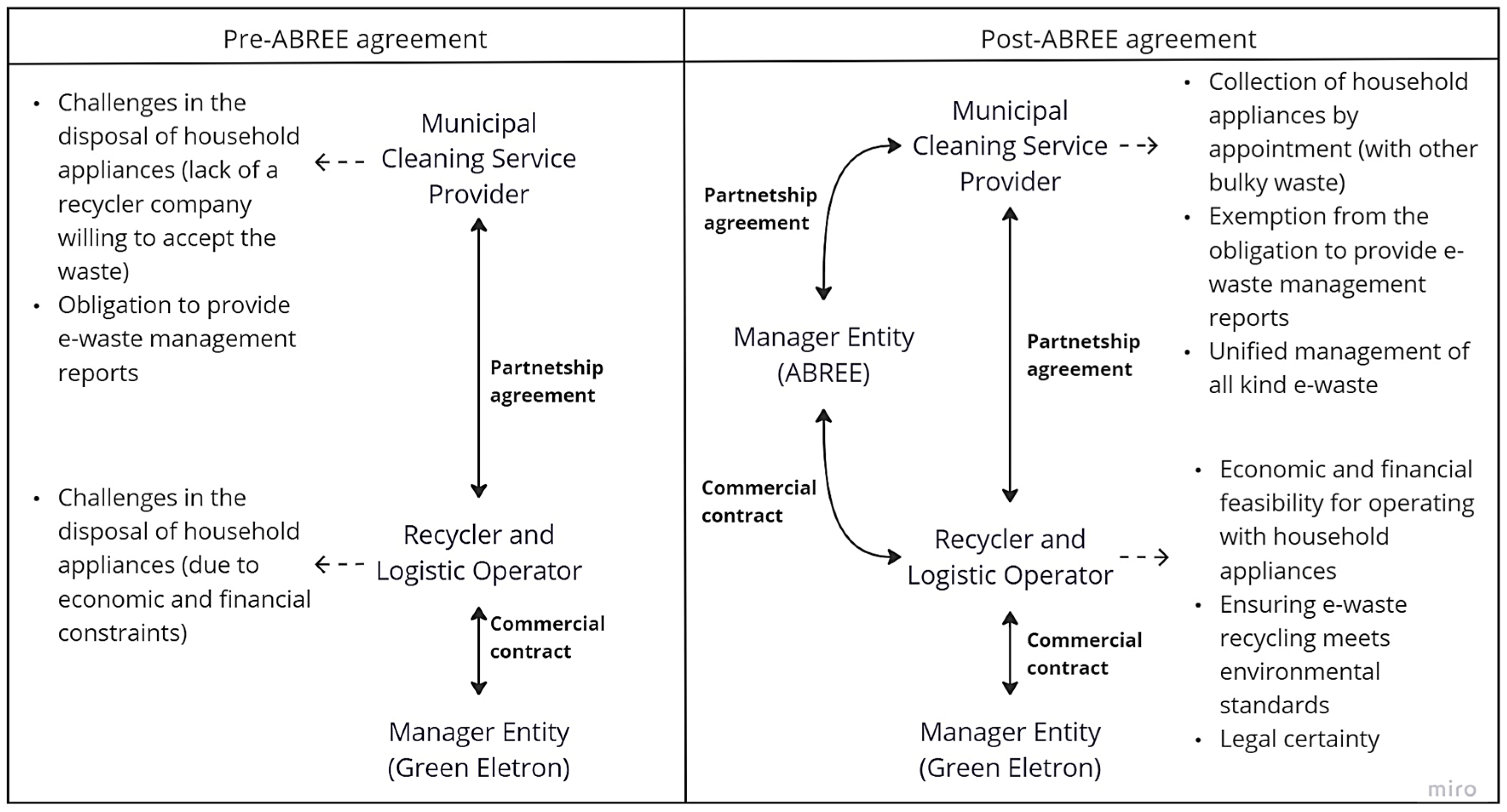 Sustainability 16 00066 g003