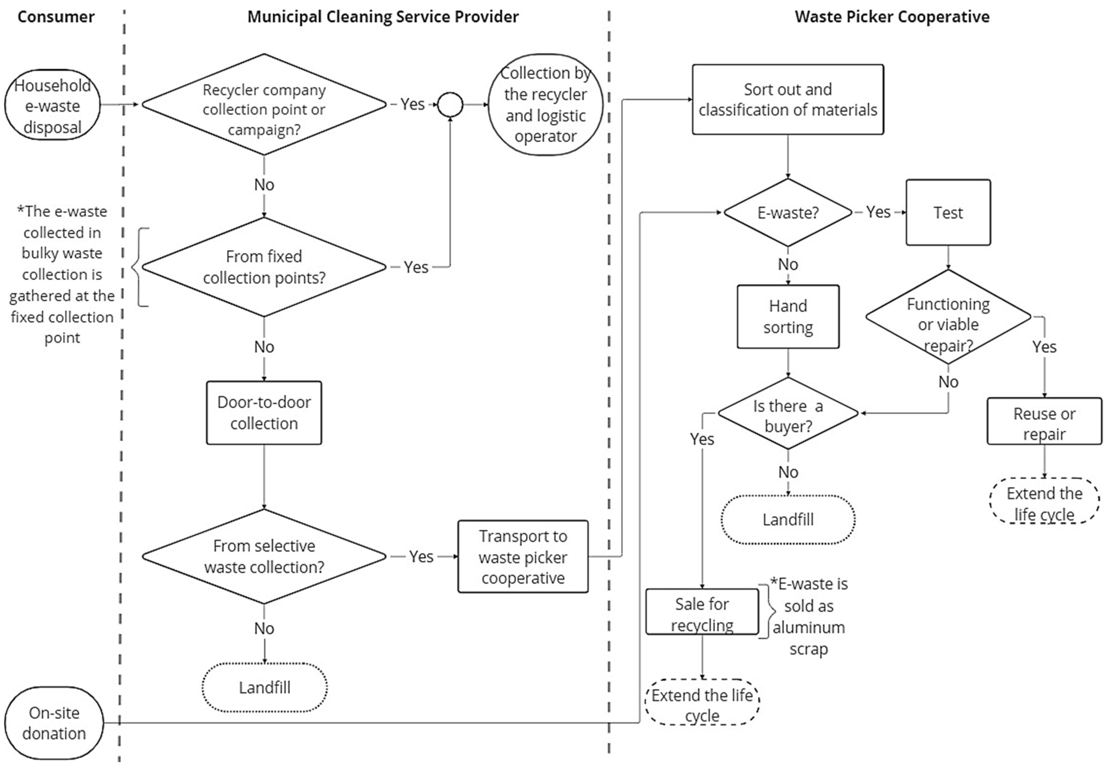 Sustainability 16 00066 g004