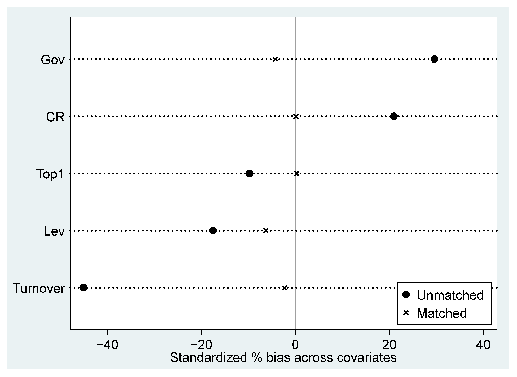 Sustainability 16 00070 g003