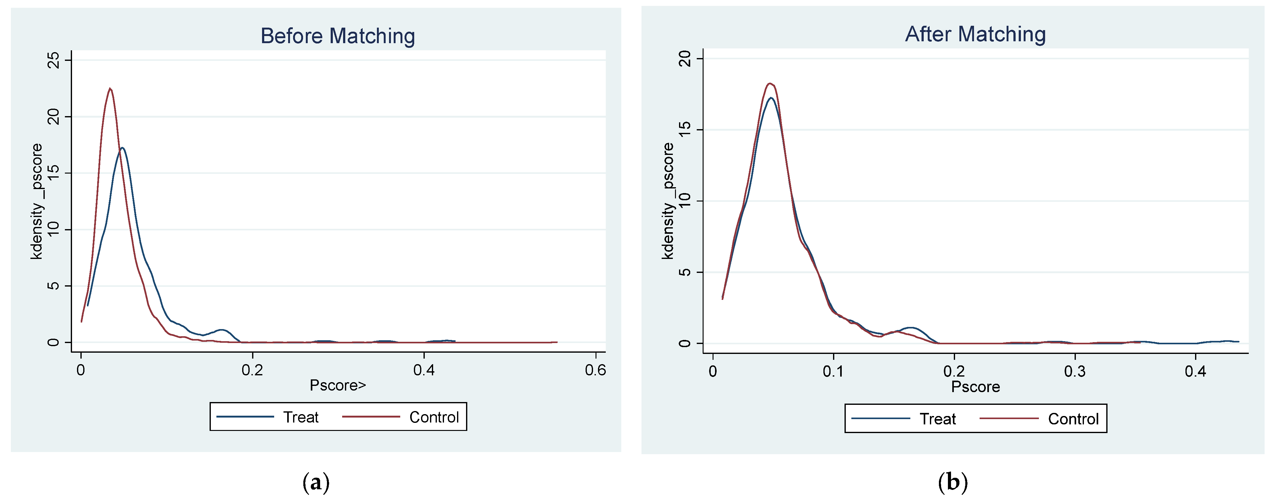 Sustainability 16 00070 g004