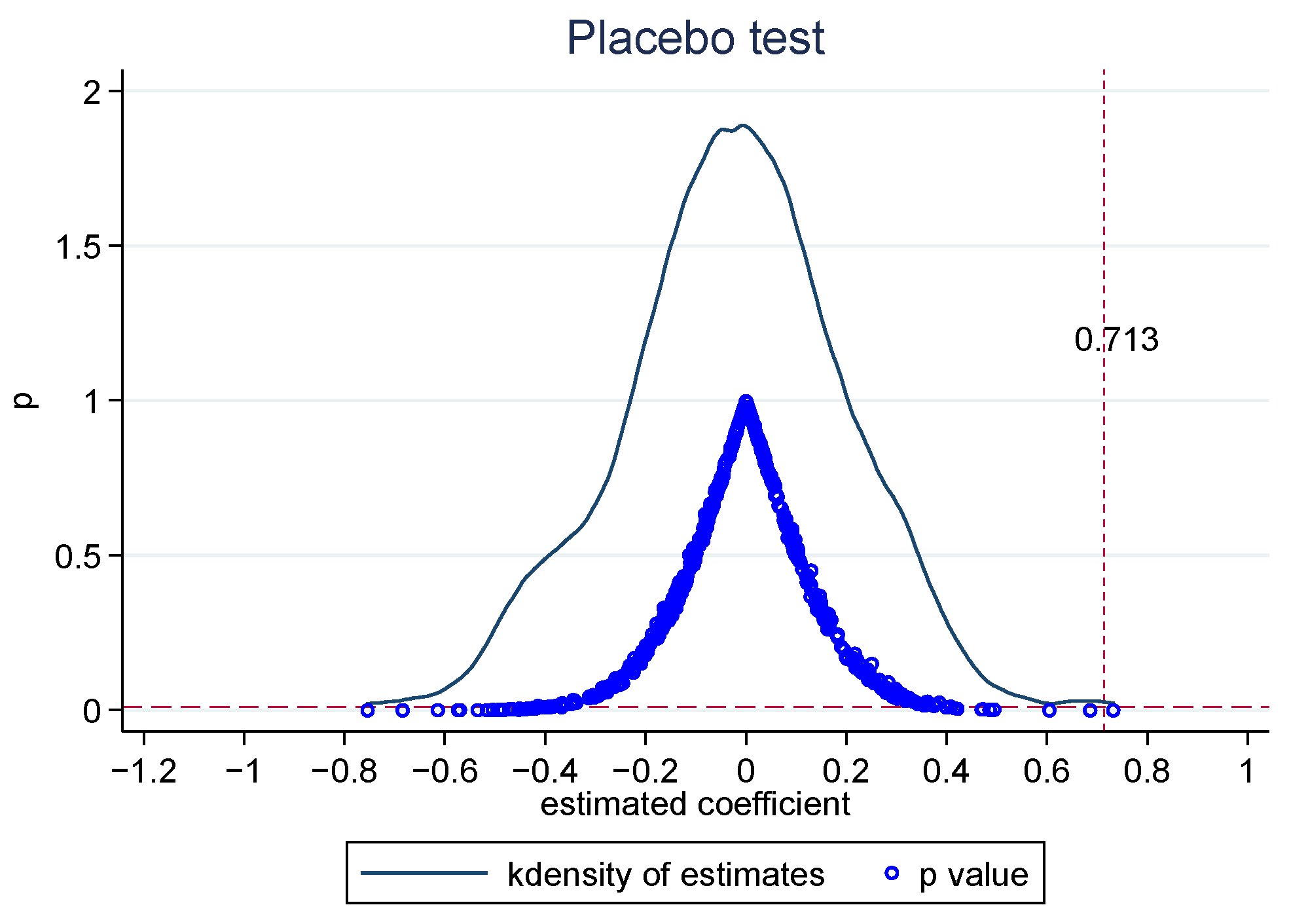Sustainability 16 00070 g005