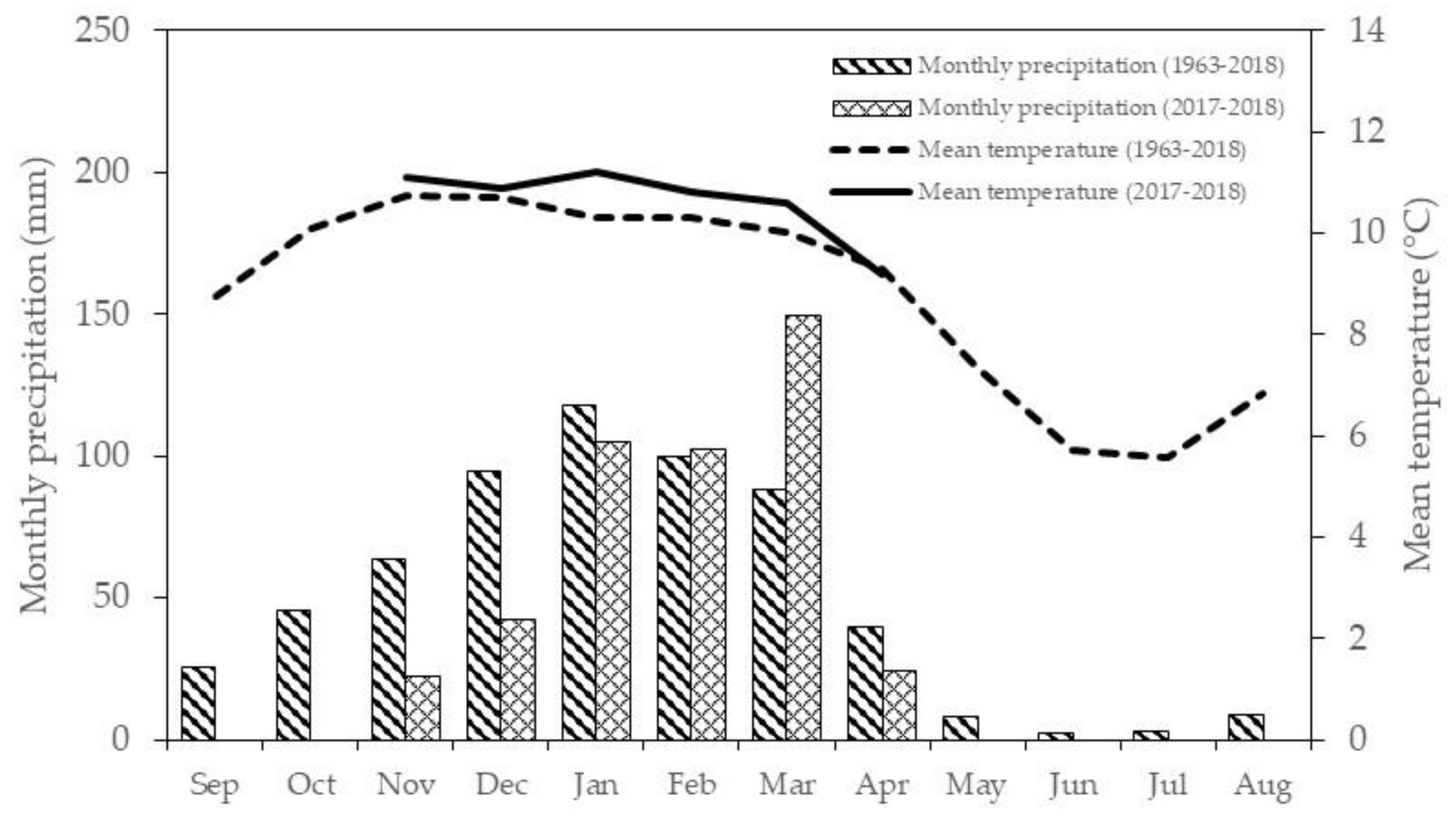 Sustainability 16 00071 g002 Sustainability 16 00071 g002