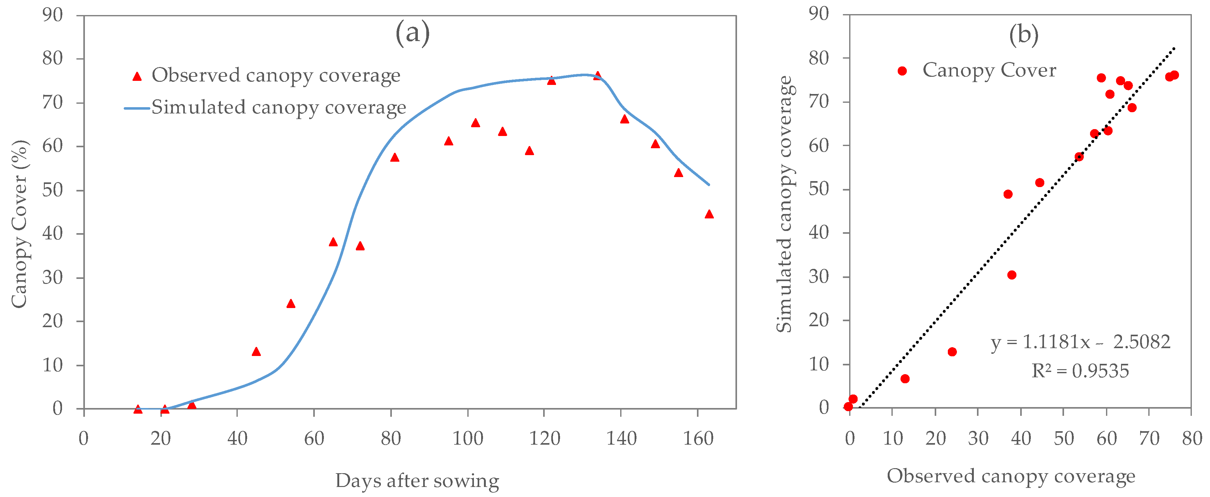 Sustainability 16 00071 g004 Sustainability 16 00071 g004