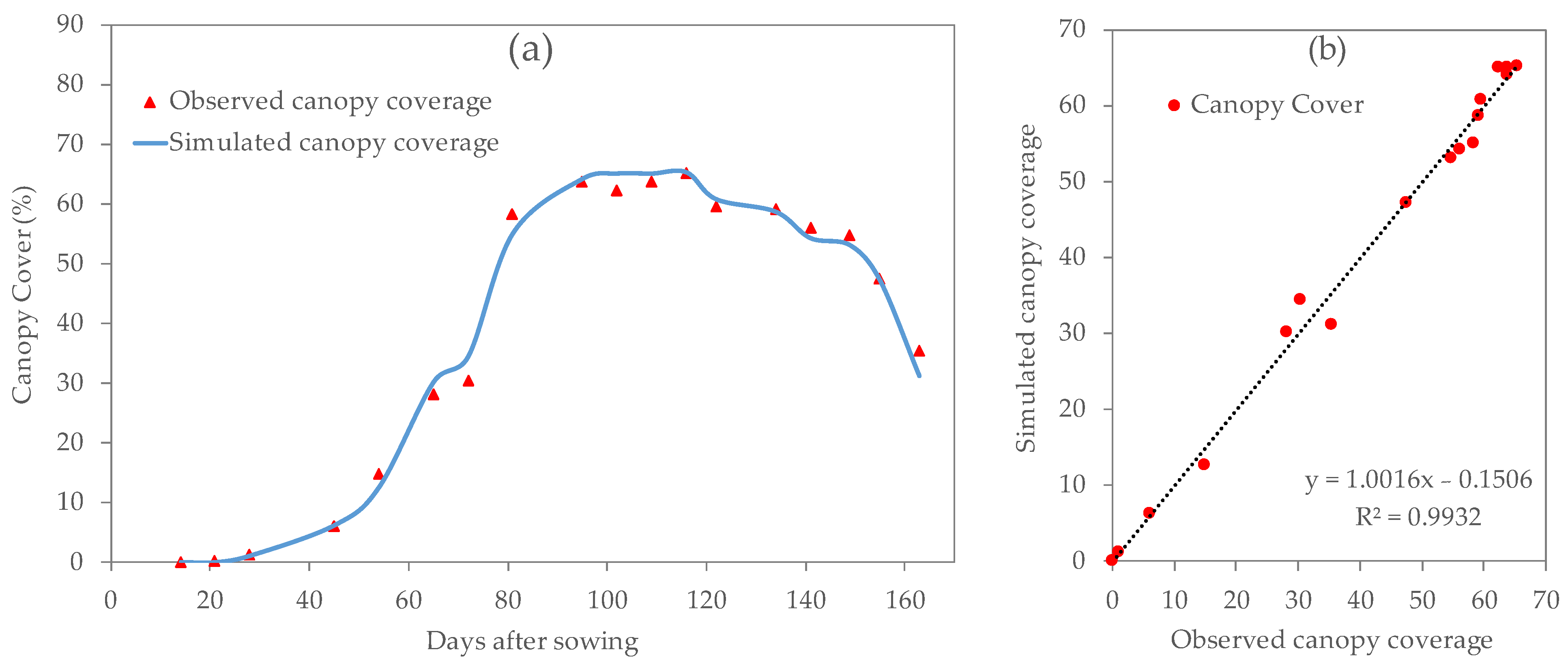 Sustainability 16 00071 g005 Sustainability 16 00071 g005