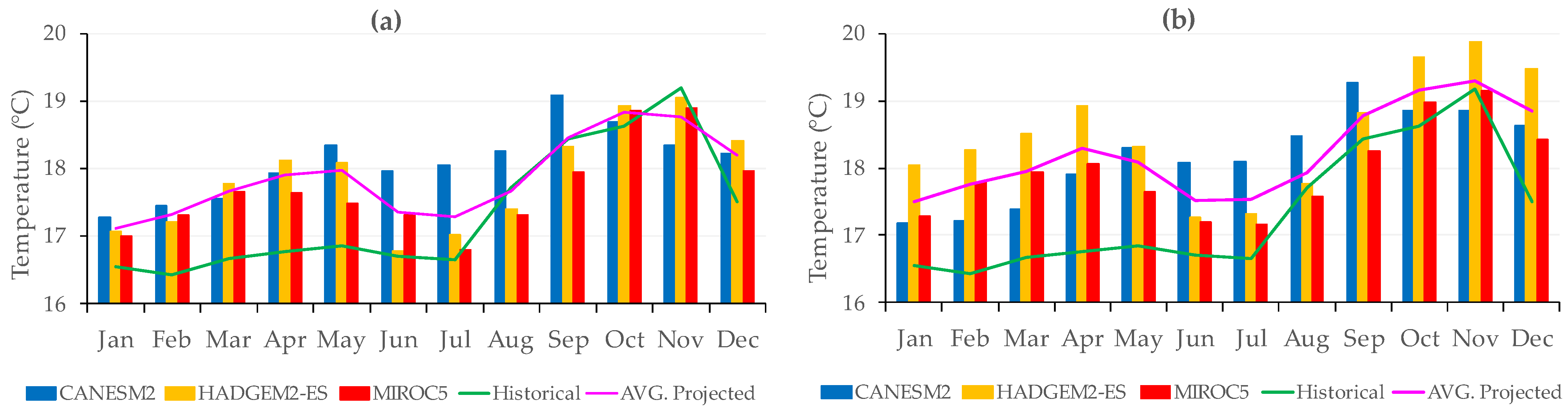 Sustainability 16 00071 g008 Sustainability 16 00071 g008