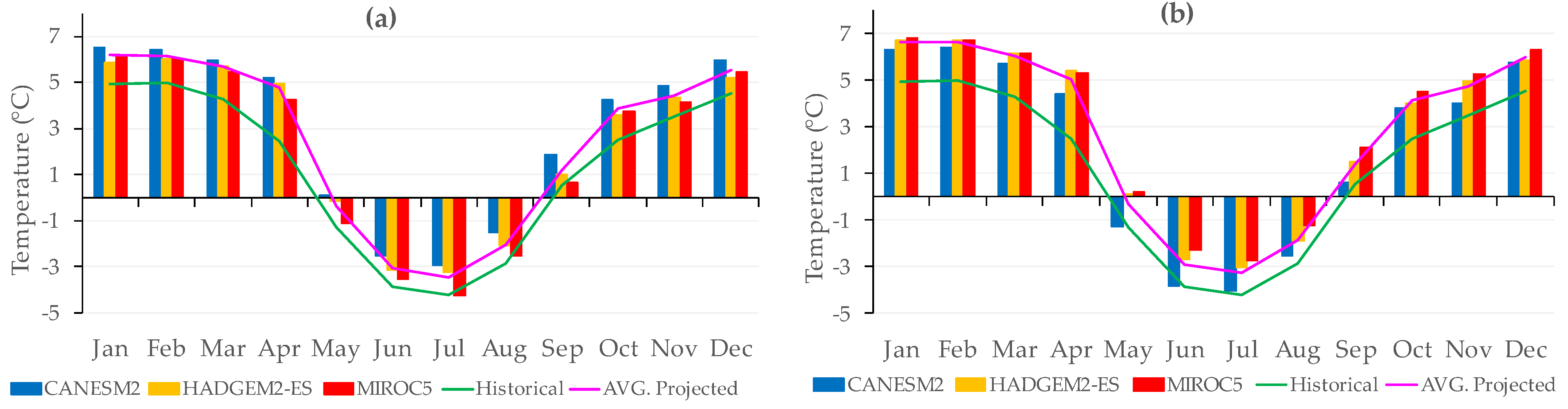 Sustainability 16 00071 g009 Sustainability 16 00071 g009