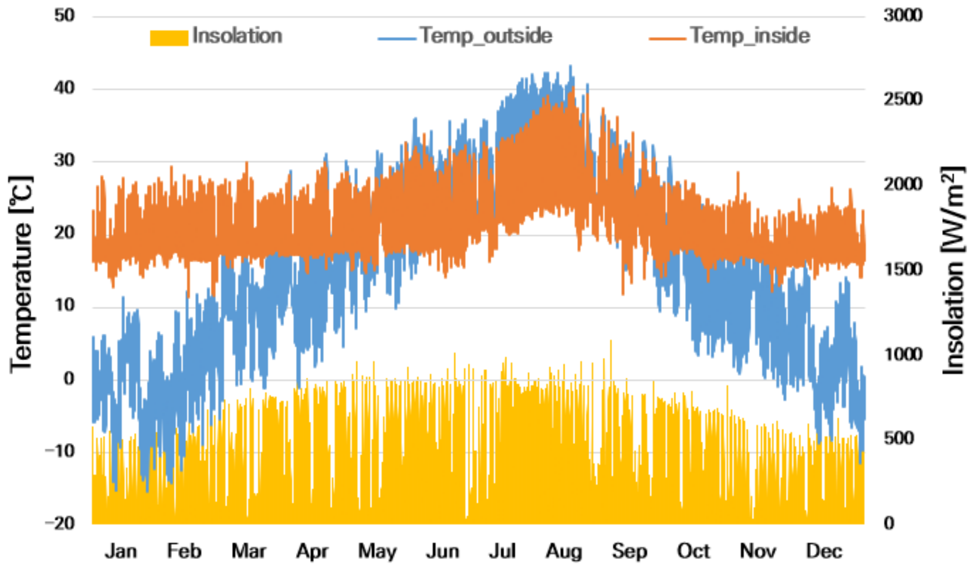 Sustainability 16 00074 g002