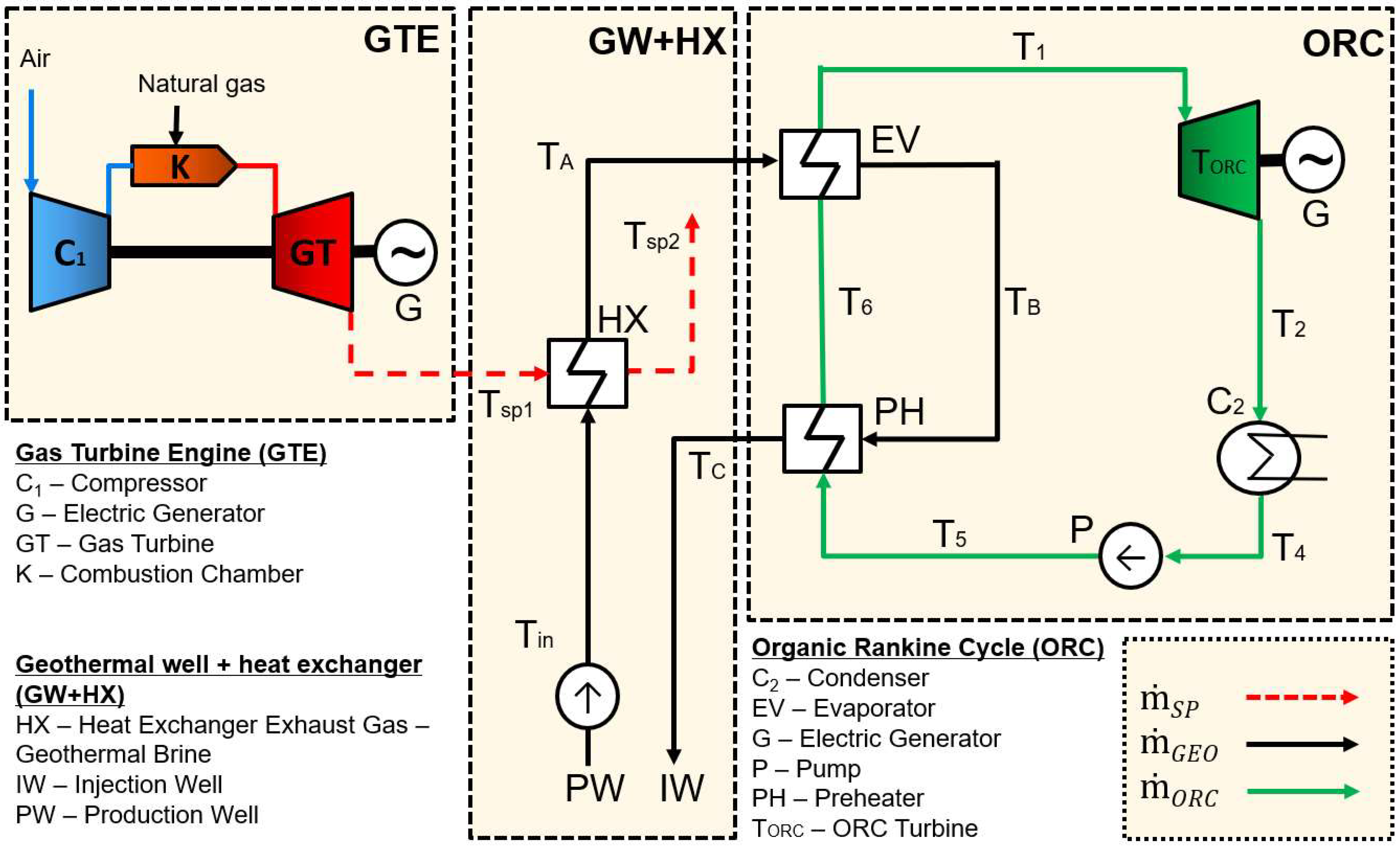 Sustainability 16 00075 g001
