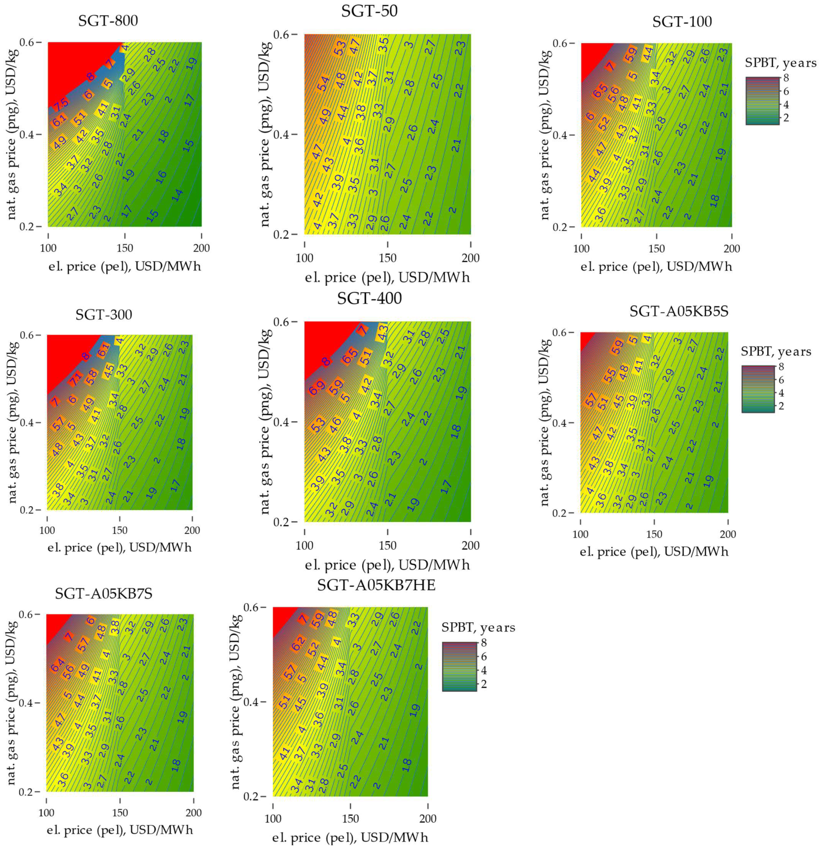 Sustainability 16 00075 g002