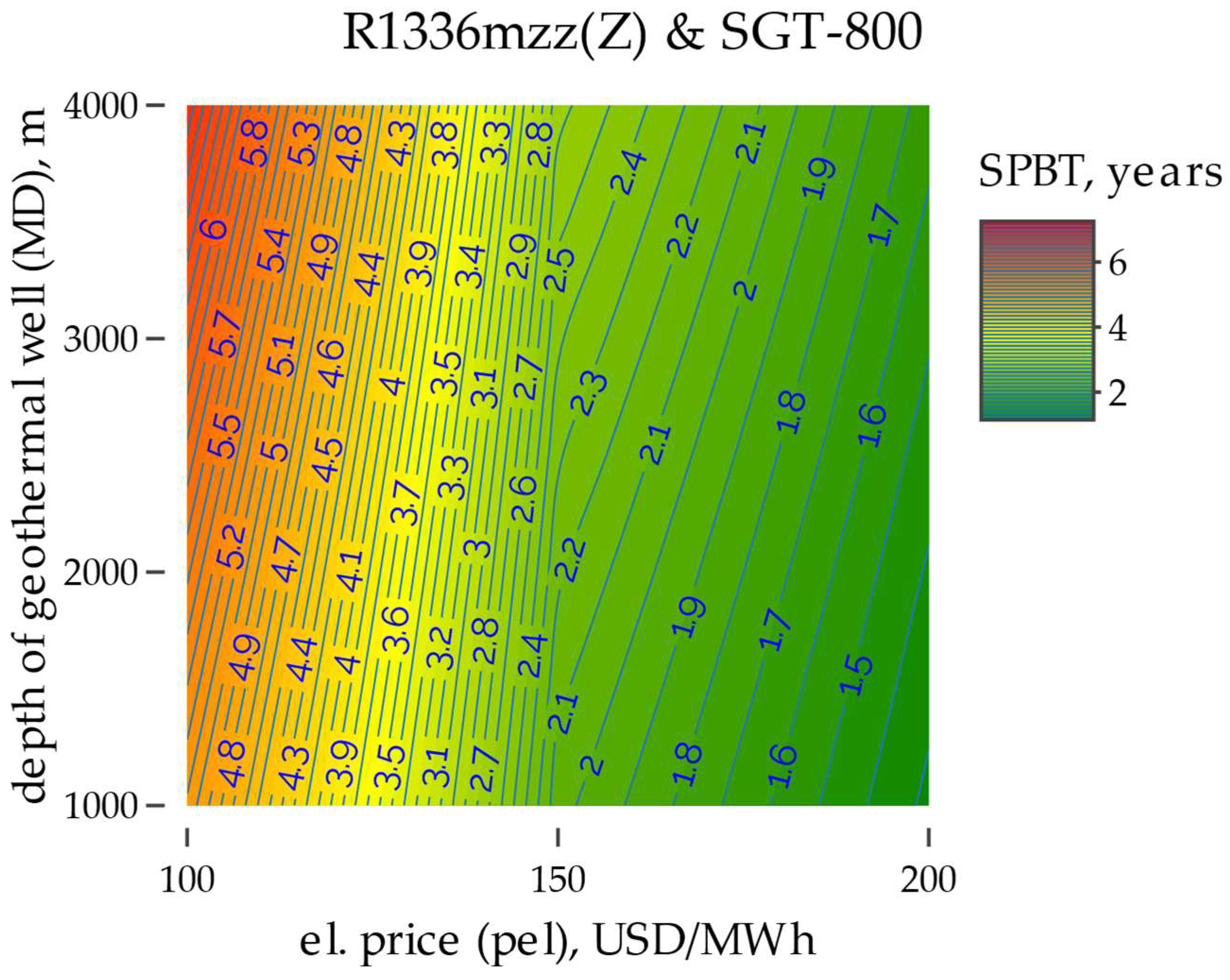 Sustainability 16 00075 g004