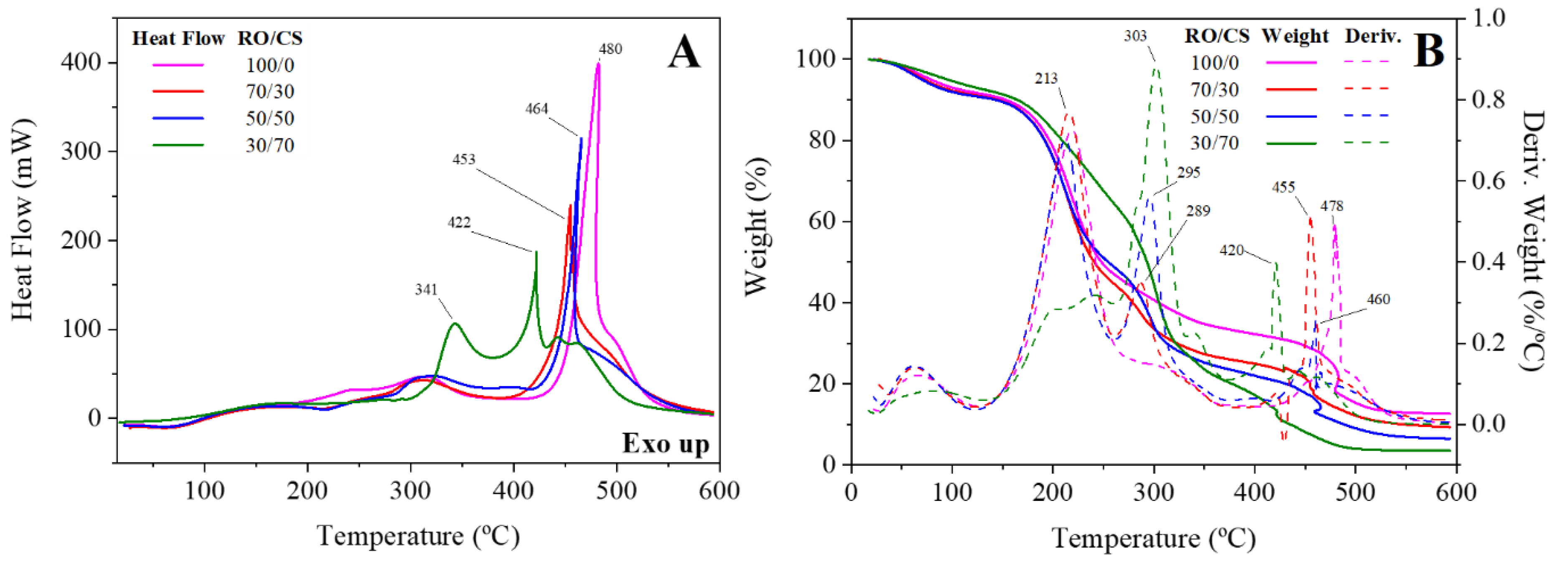 Sustainability 16 00076 g004