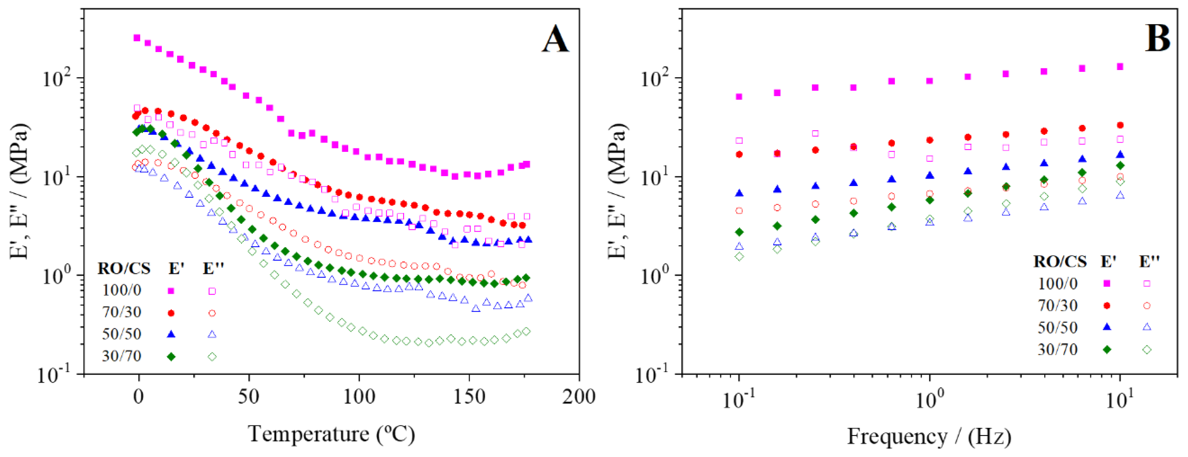 Sustainability 16 00076 g005