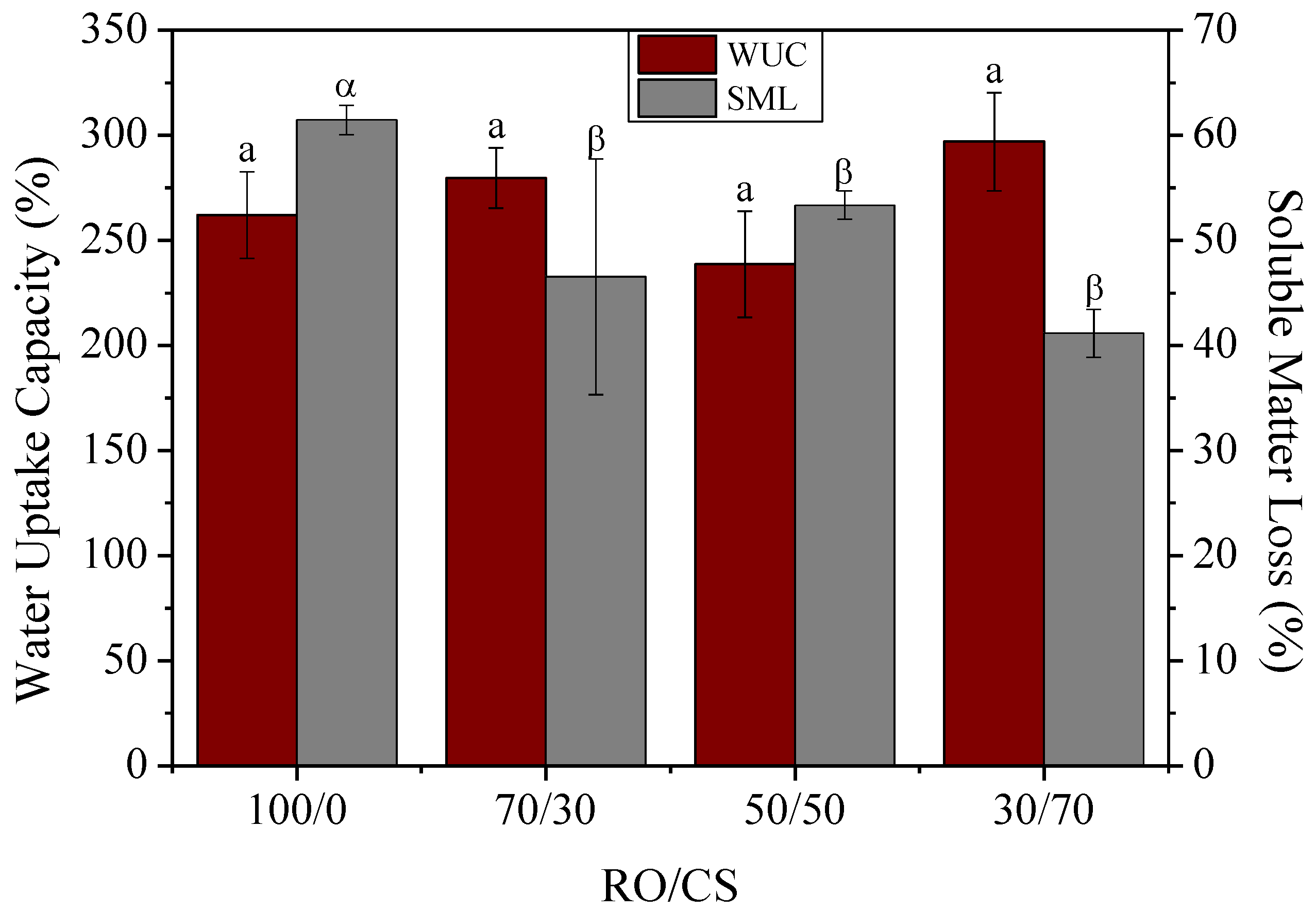 Sustainability 16 00076 g007