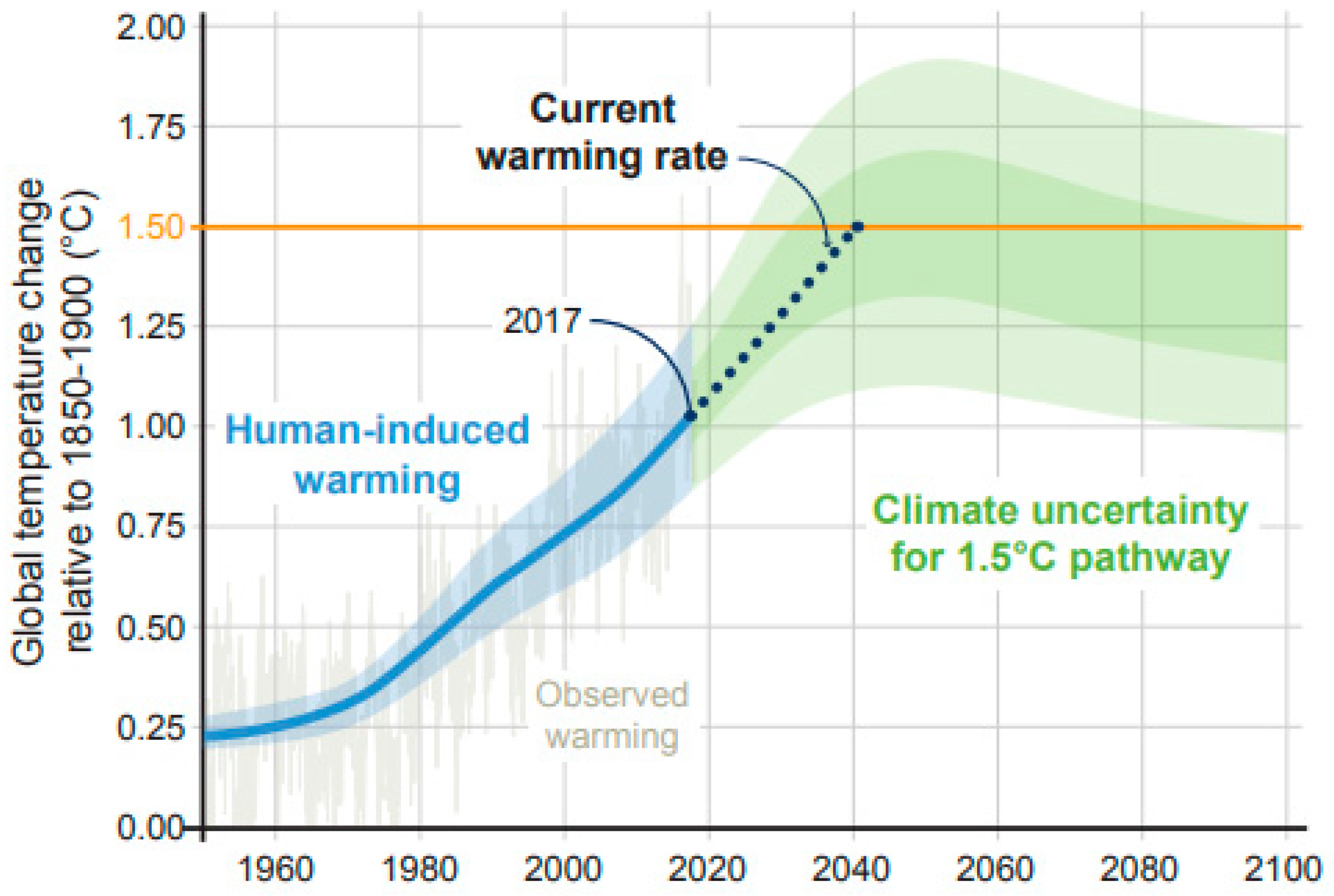 Sustainability 16 00083 g001