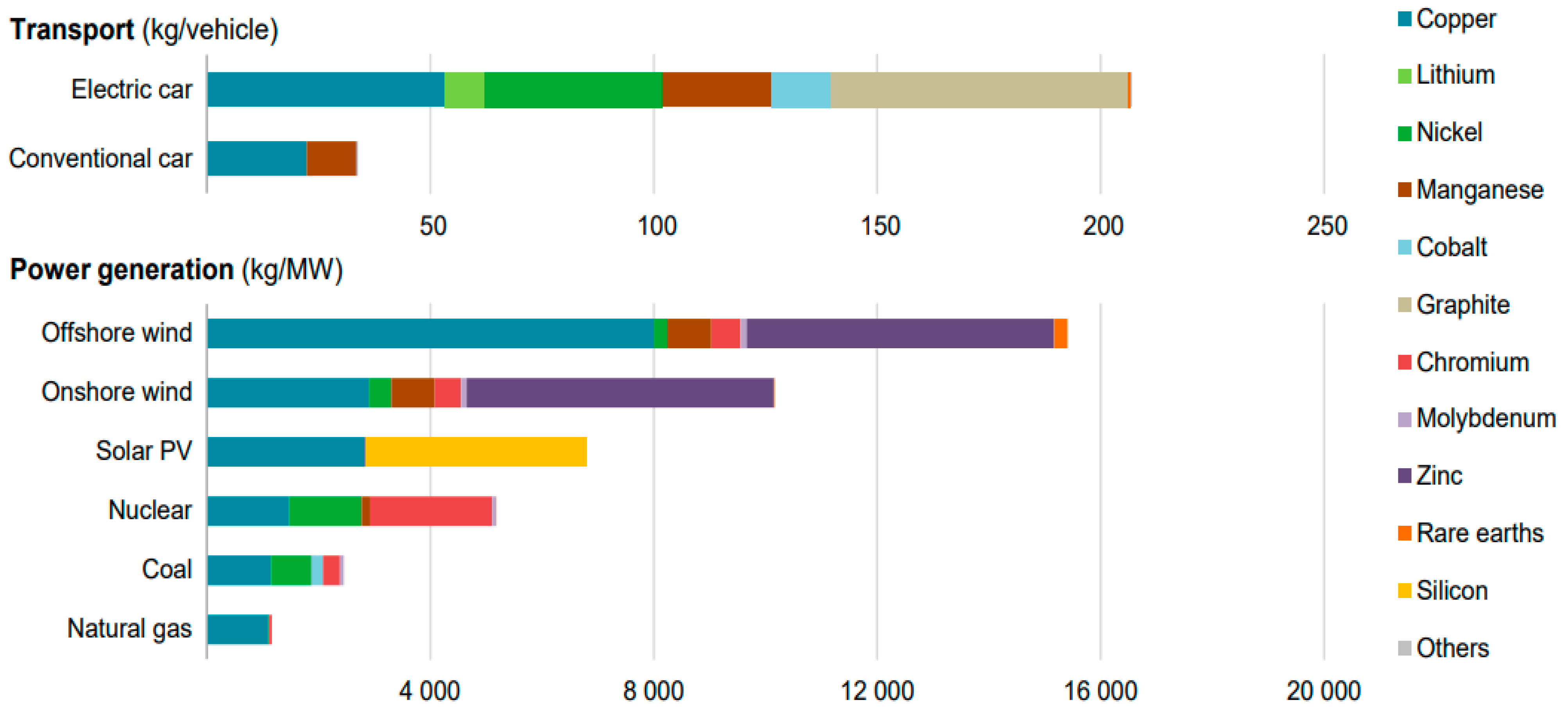 Sustainability 16 00083 g002