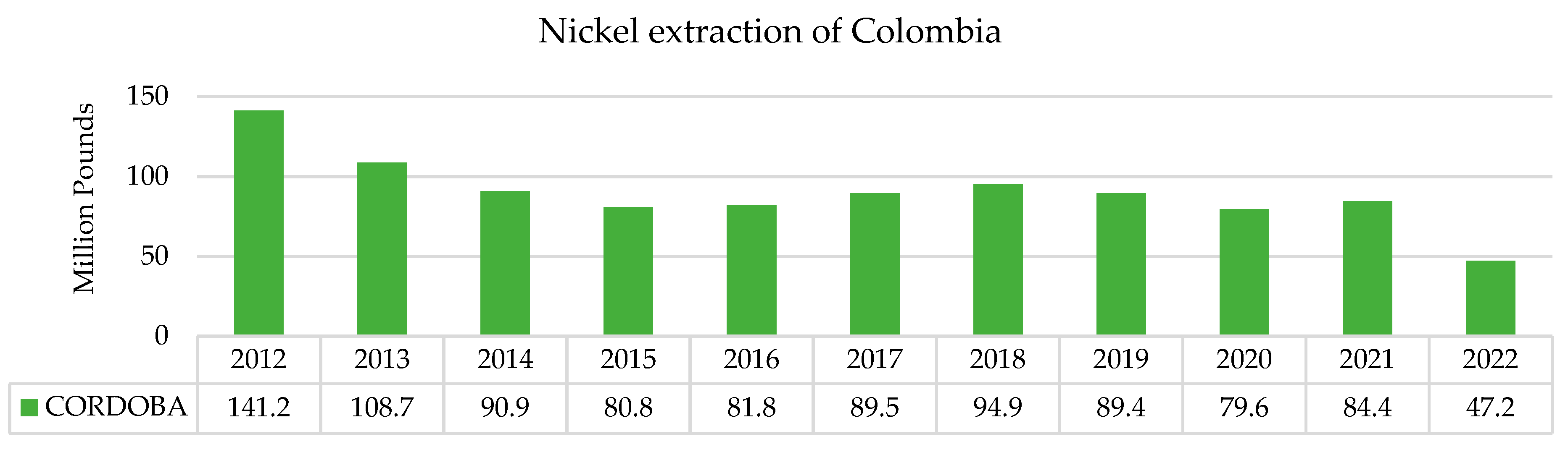 Sustainability 16 00083 g008